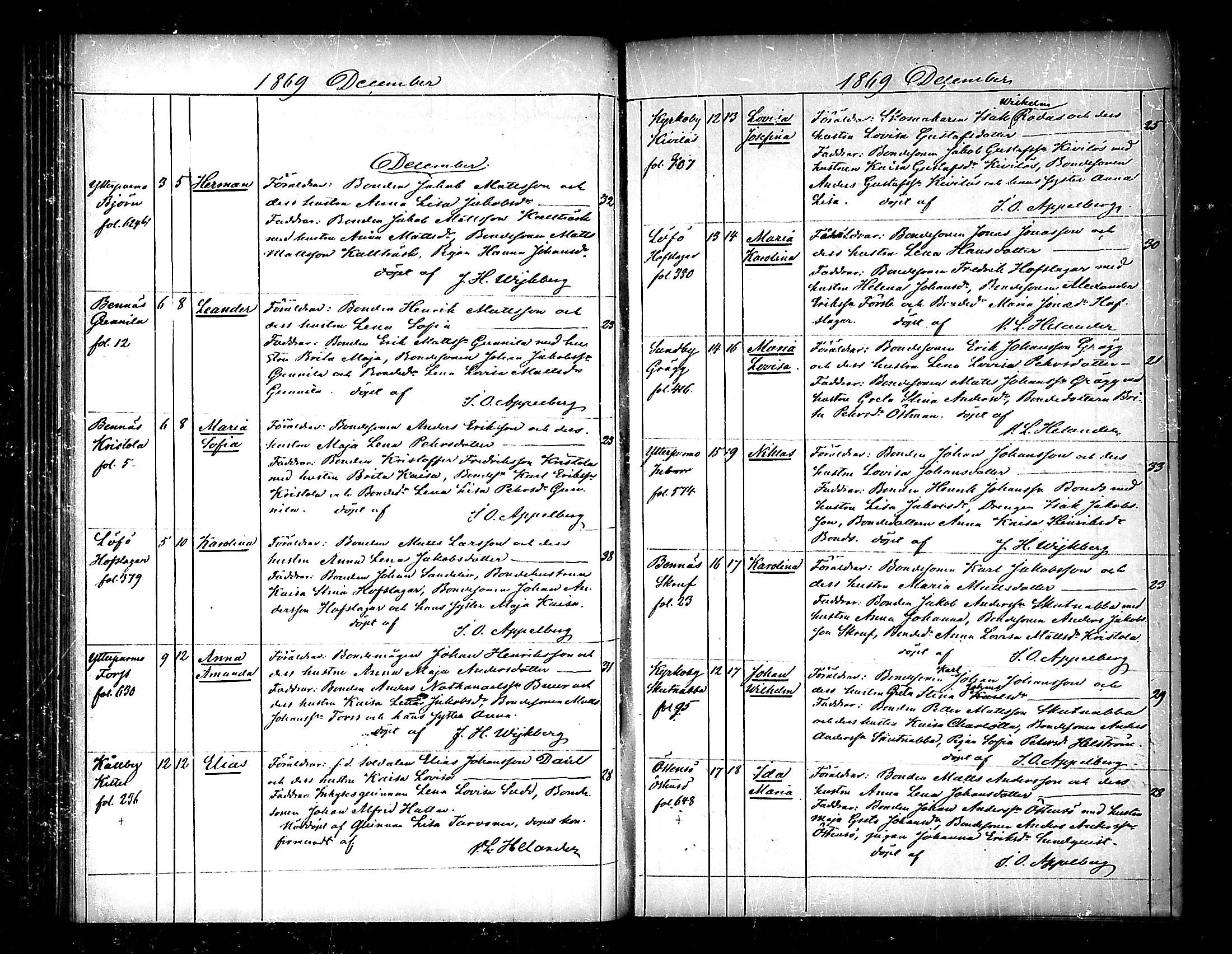 [ ../kirjat/Kirkonkirjat/pedersore/syntyneet_1865-1880_mko/kuvat/79.jpg ]