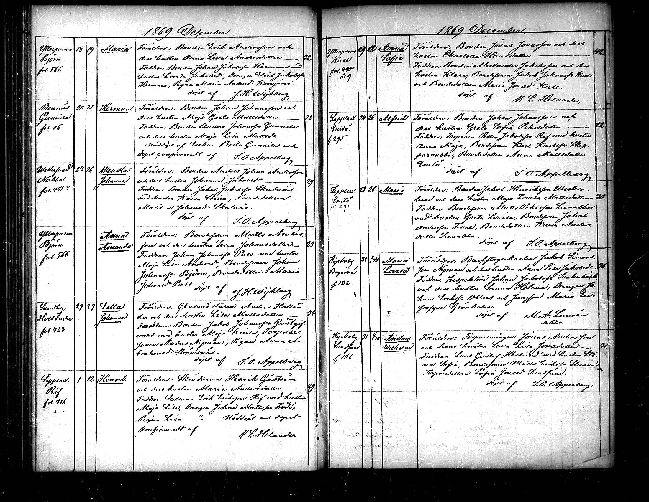 [ ../kirjat/Kirkonkirjat/pedersore/syntyneet_1865-1880_mko/kuvat/80.jpg ]
