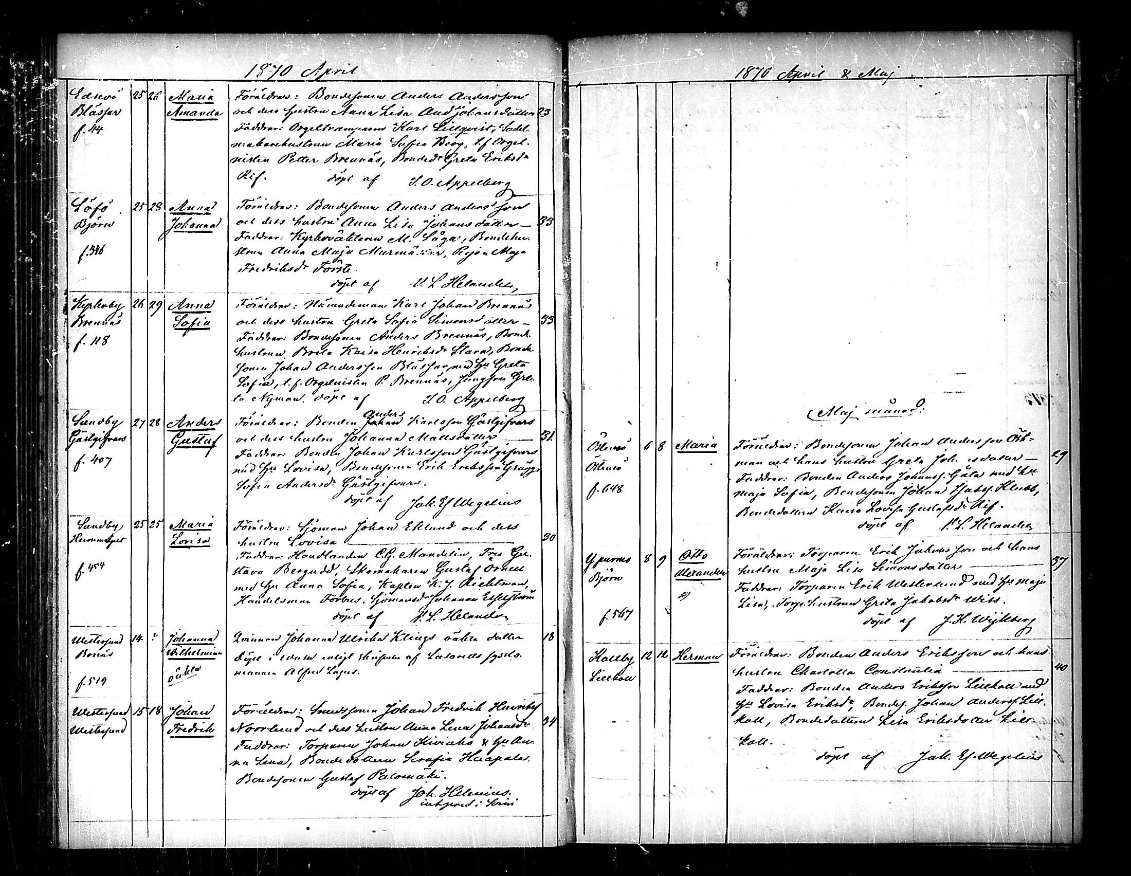 [ ../kirjat/Kirkonkirjat/pedersore/syntyneet_1865-1880_mko/kuvat/86.jpg ]