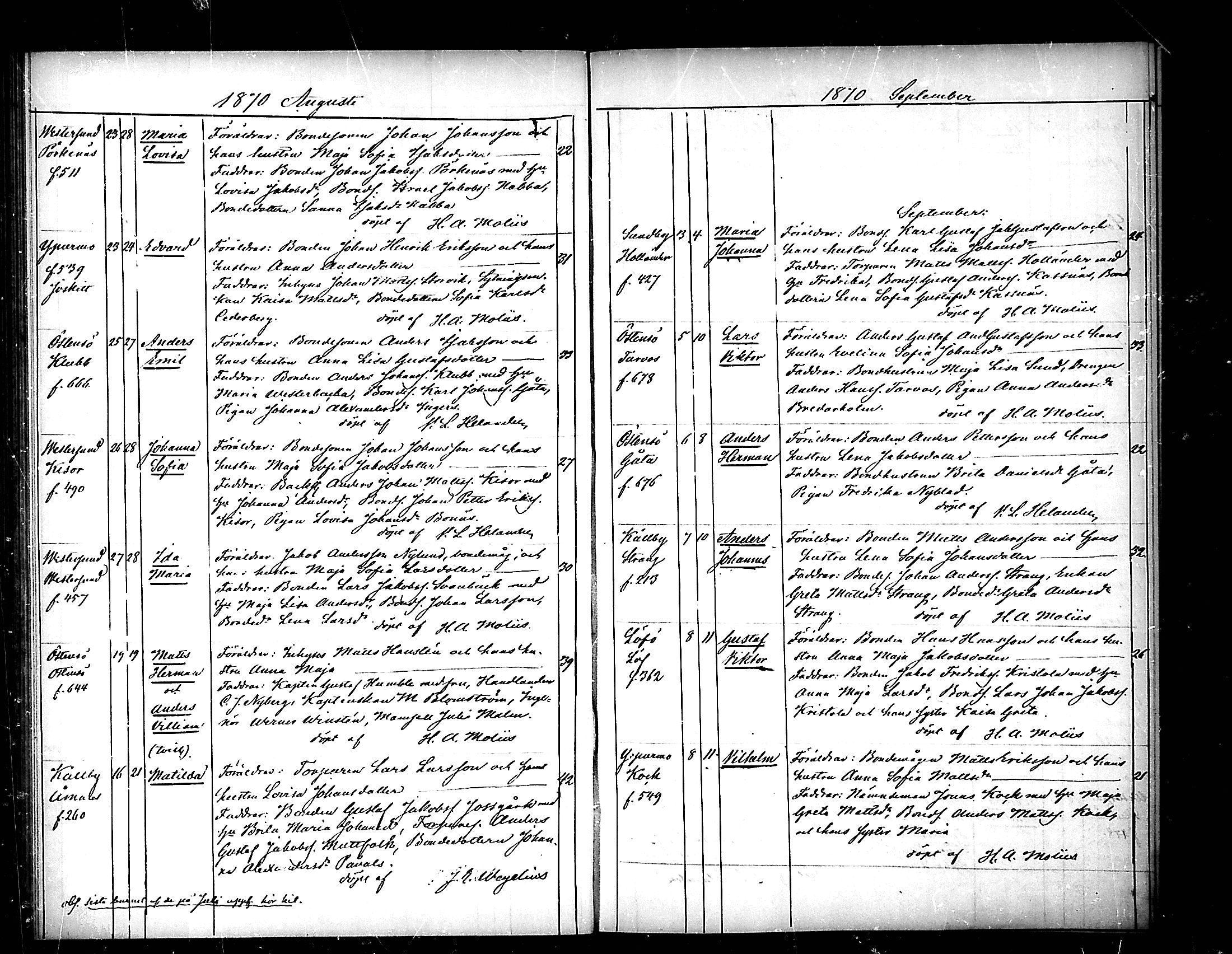 [ ../kirjat/Kirkonkirjat/pedersore/syntyneet_1865-1880_mko/kuvat/92.jpg ]