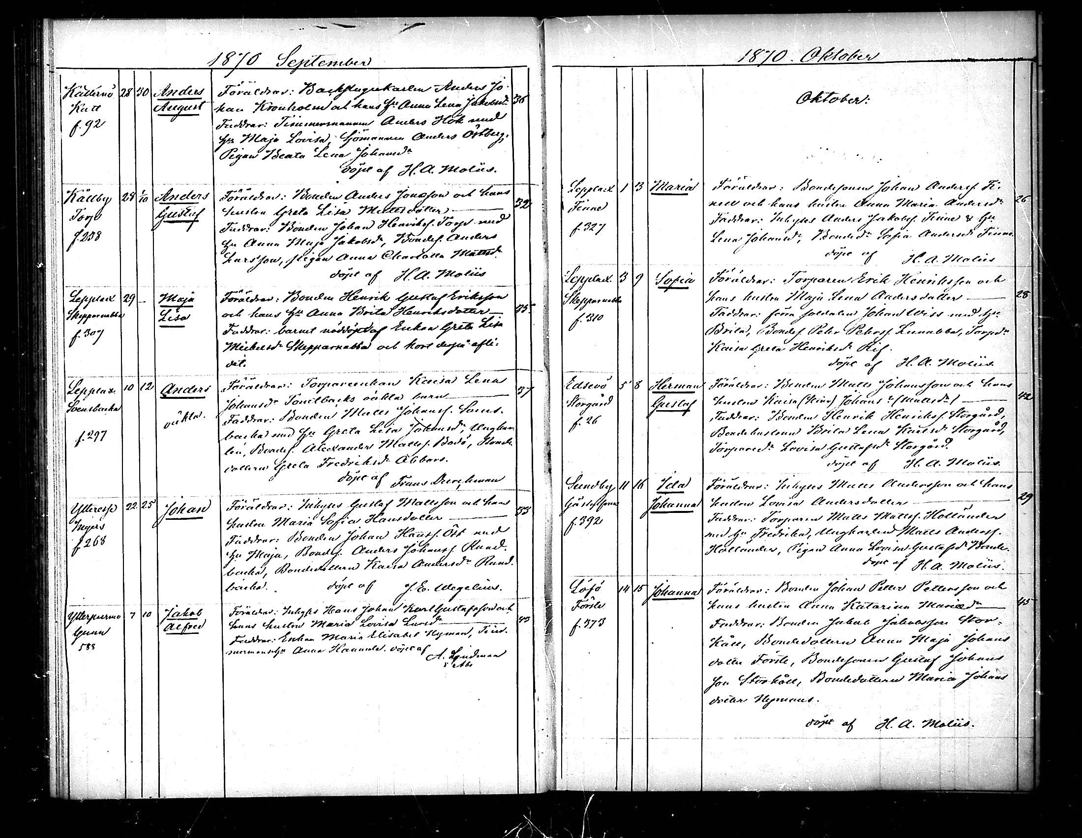[ ../kirjat/Kirkonkirjat/pedersore/syntyneet_1865-1880_mko/kuvat/94.jpg ]