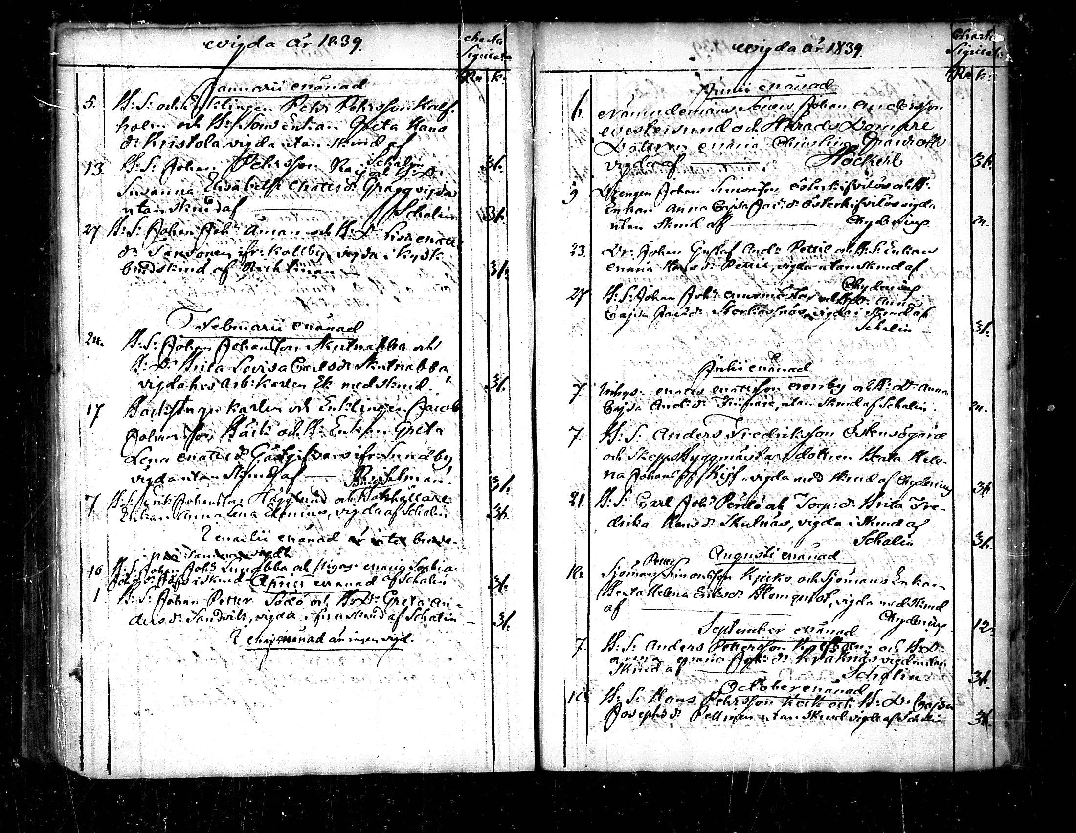 [ ../kirjat/Kirkonkirjat/pedersore/vihityt_1751-1854_mko/kuvat/117.jpg ]