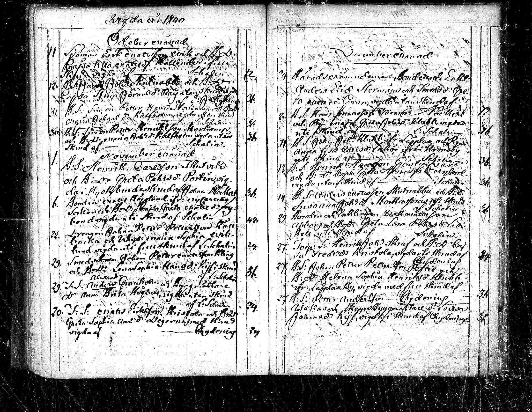 [ ../kirjat/Kirkonkirjat/pedersore/vihityt_1751-1854_mko/kuvat/120.jpg ]
