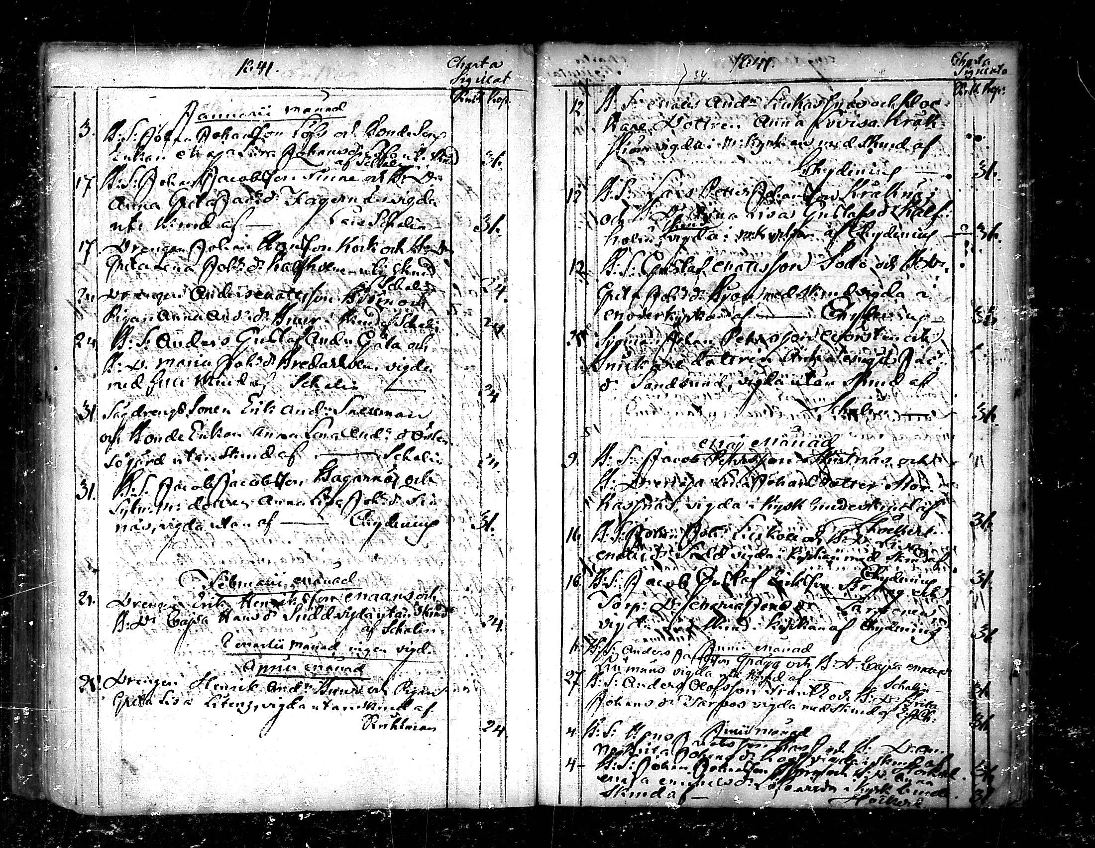 [ ../kirjat/Kirkonkirjat/pedersore/vihityt_1751-1854_mko/kuvat/121.jpg ]