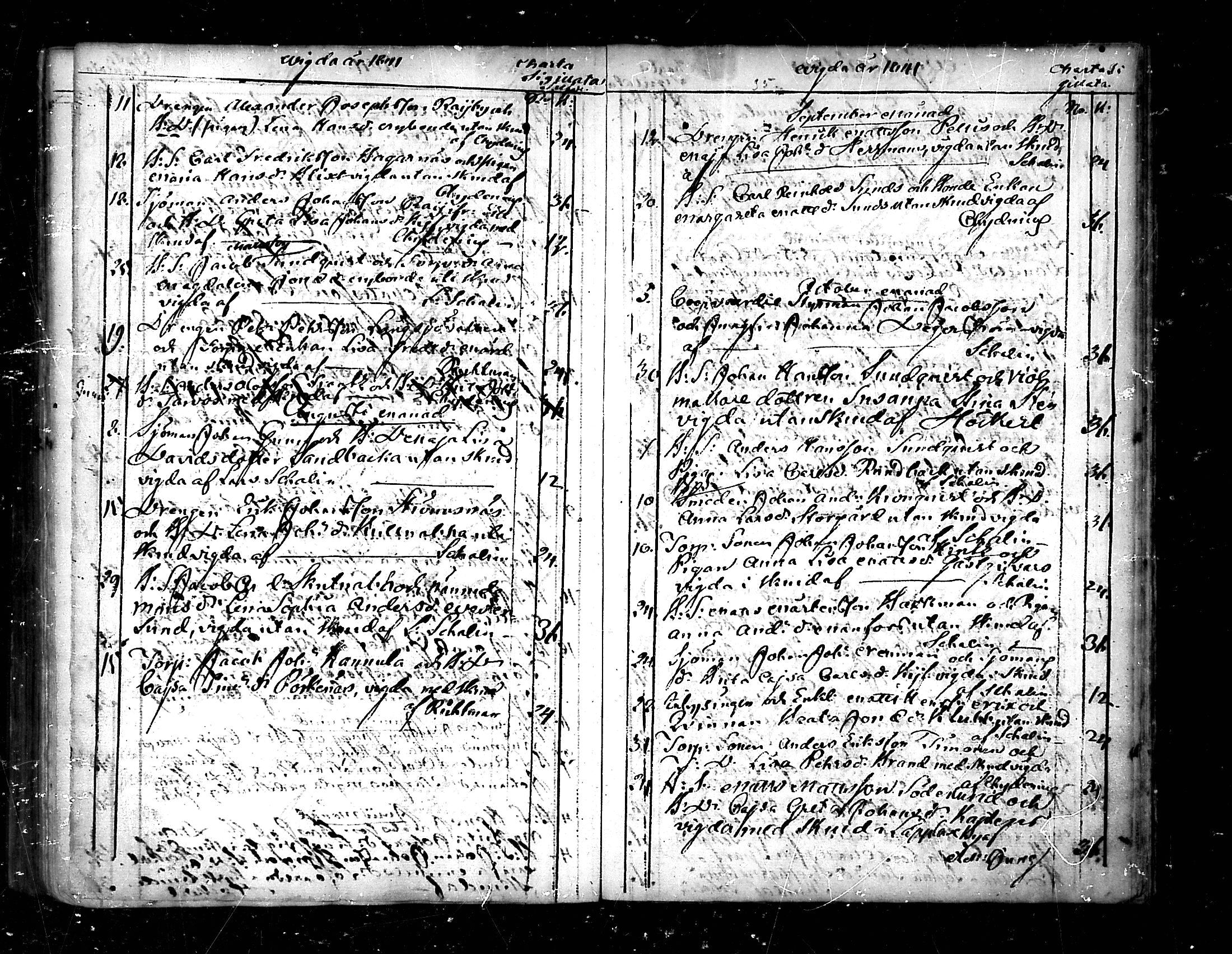 [ ../kirjat/Kirkonkirjat/pedersore/vihityt_1751-1854_mko/kuvat/122.jpg ]