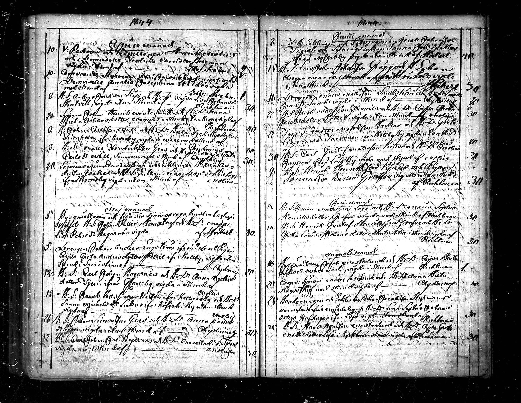 [ ../kirjat/Kirkonkirjat/pedersore/vihityt_1751-1854_mko/kuvat/128.jpg ]