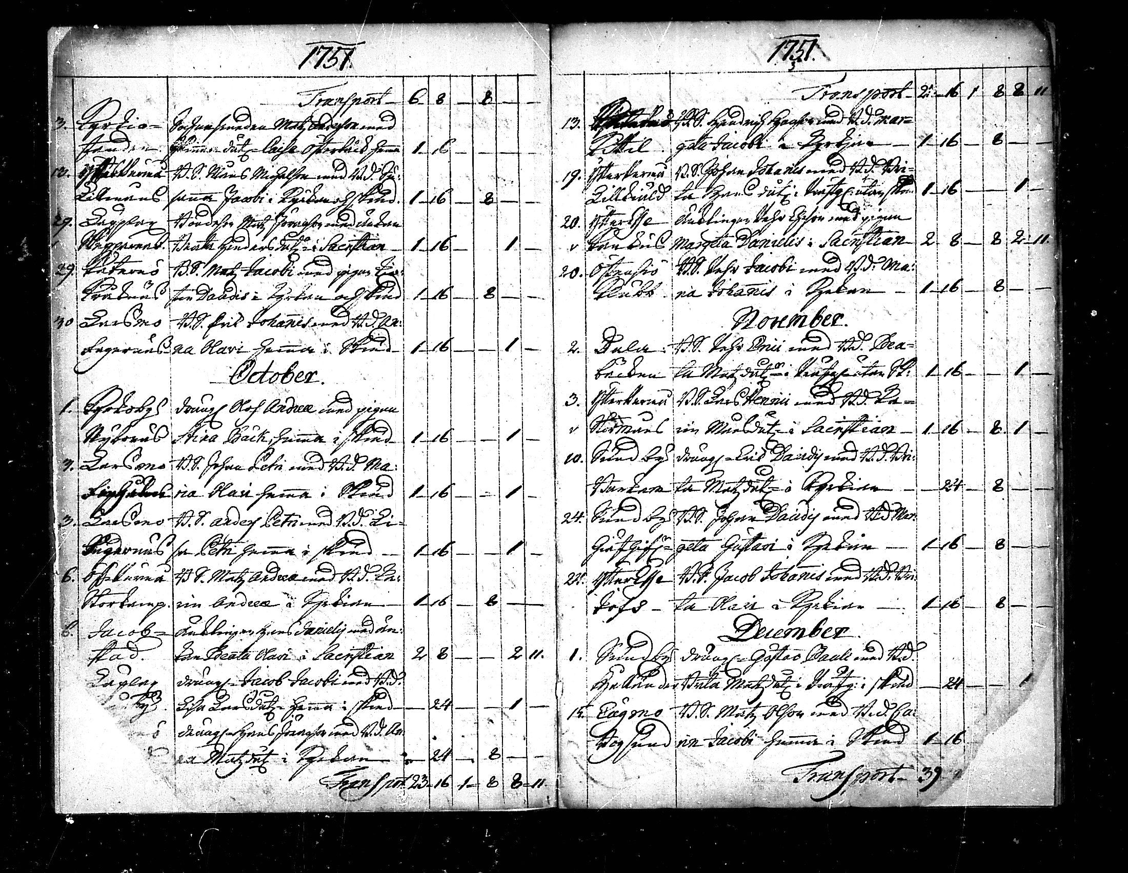 [ ../kirjat/Kirkonkirjat/pedersore/vihityt_1751-1854_mko/kuvat/4.jpg ]