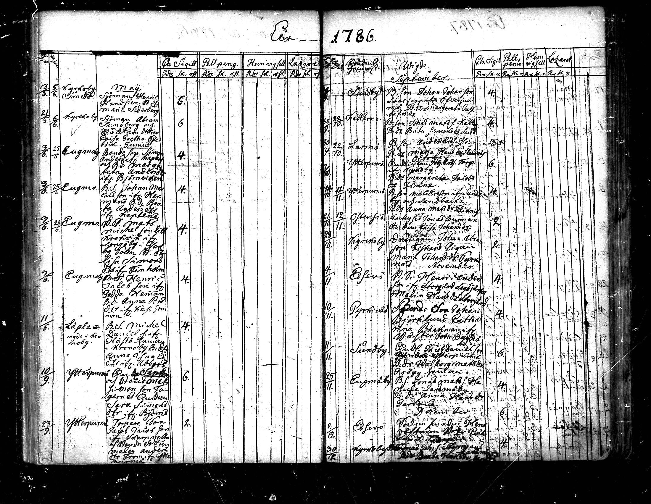 [ ../kirjat/Kirkonkirjat/pedersore/vihityt_1751-1854_mko/kuvat/40.jpg ]