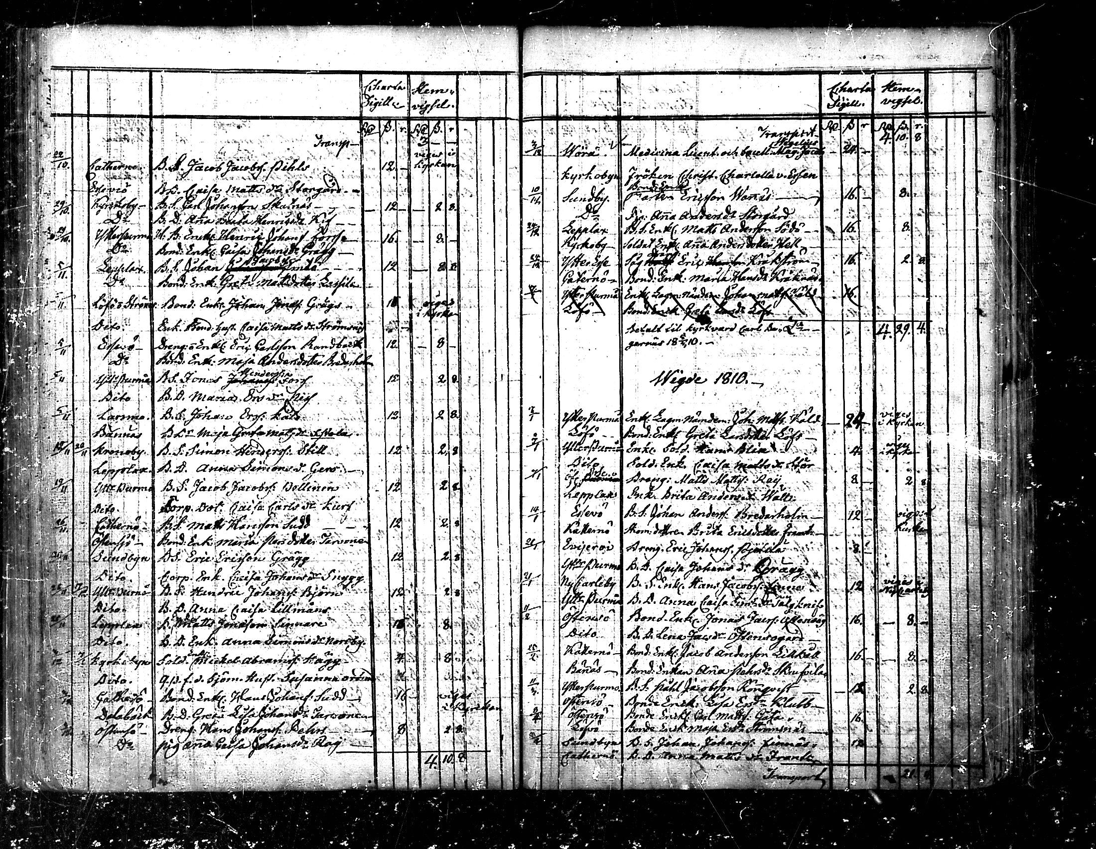 [ ../kirjat/Kirkonkirjat/pedersore/vihityt_1751-1854_mko/kuvat/67.jpg ]