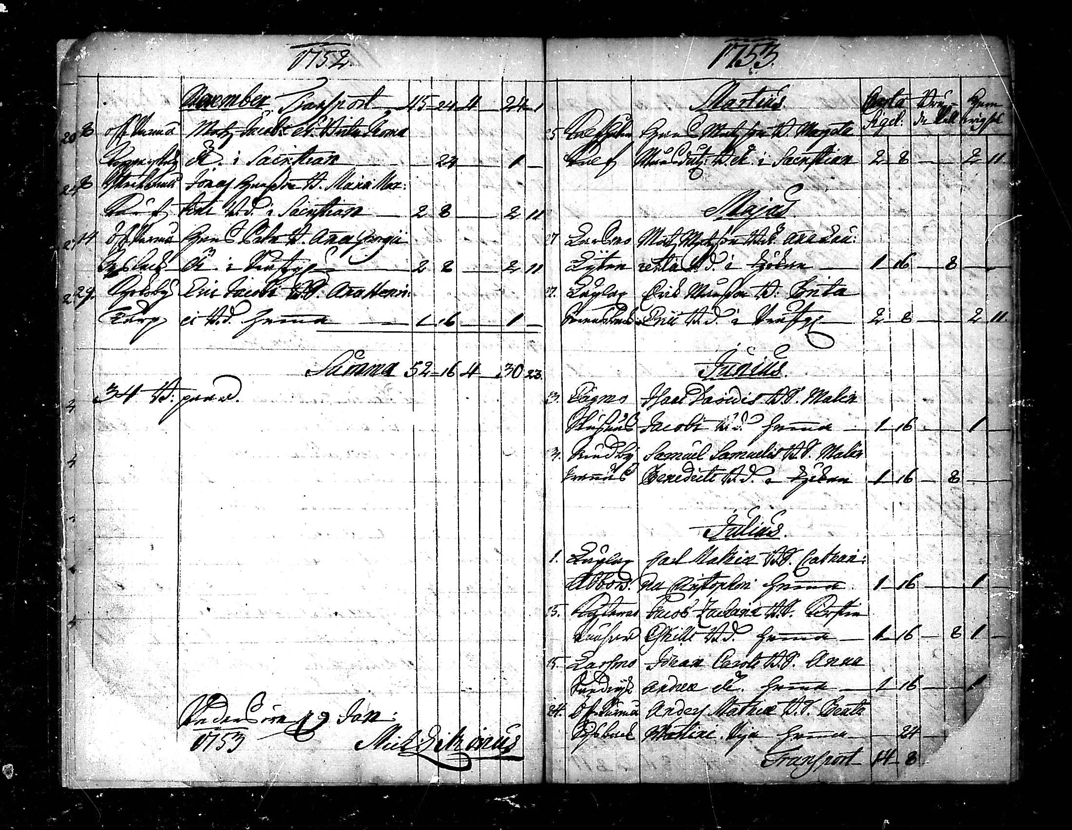 [ ../kirjat/Kirkonkirjat/pedersore/vihityt_1751-1854_mko/kuvat/7.jpg ]