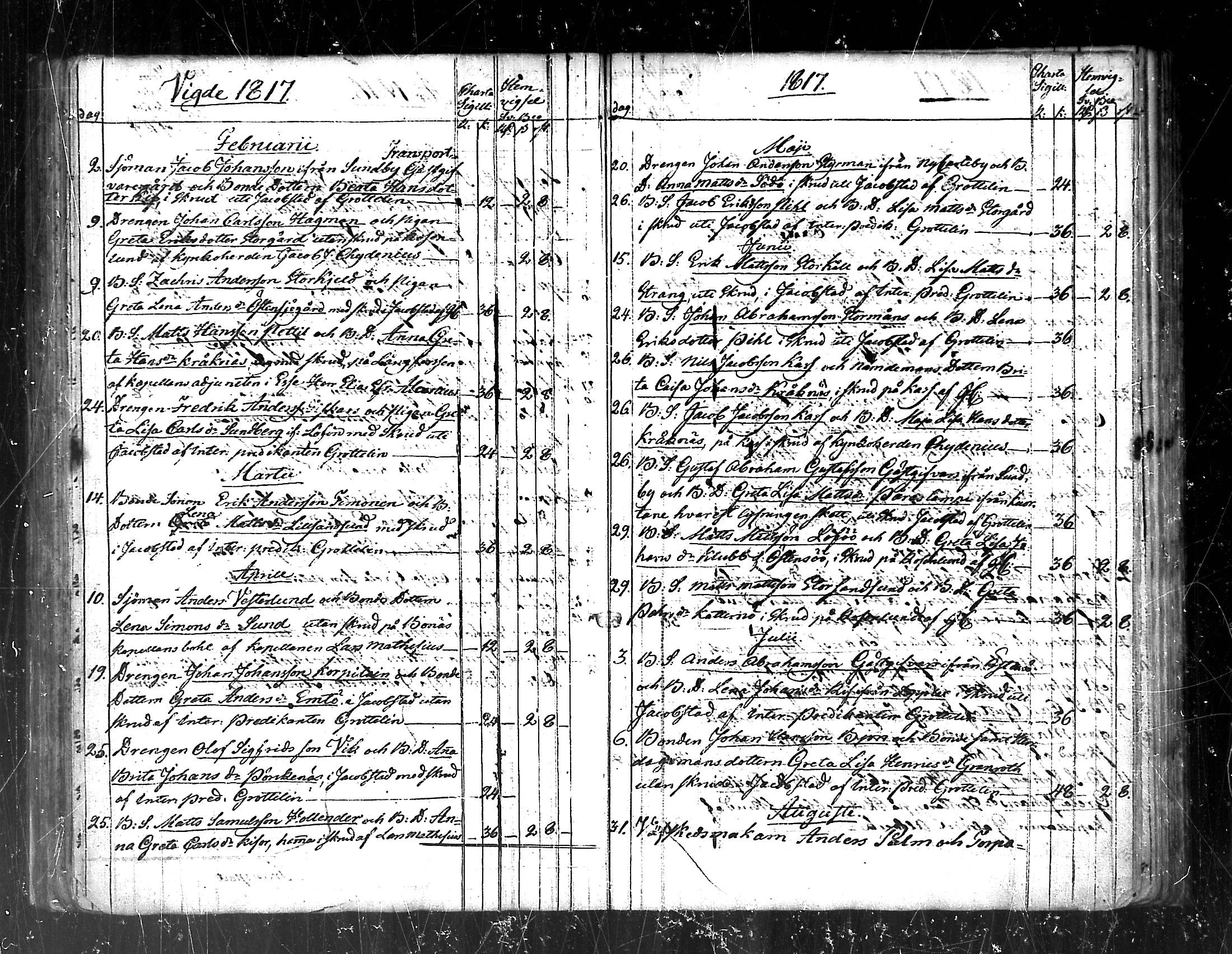 [ ../kirjat/Kirkonkirjat/pedersore/vihityt_1751-1854_mko/kuvat/81.jpg ]