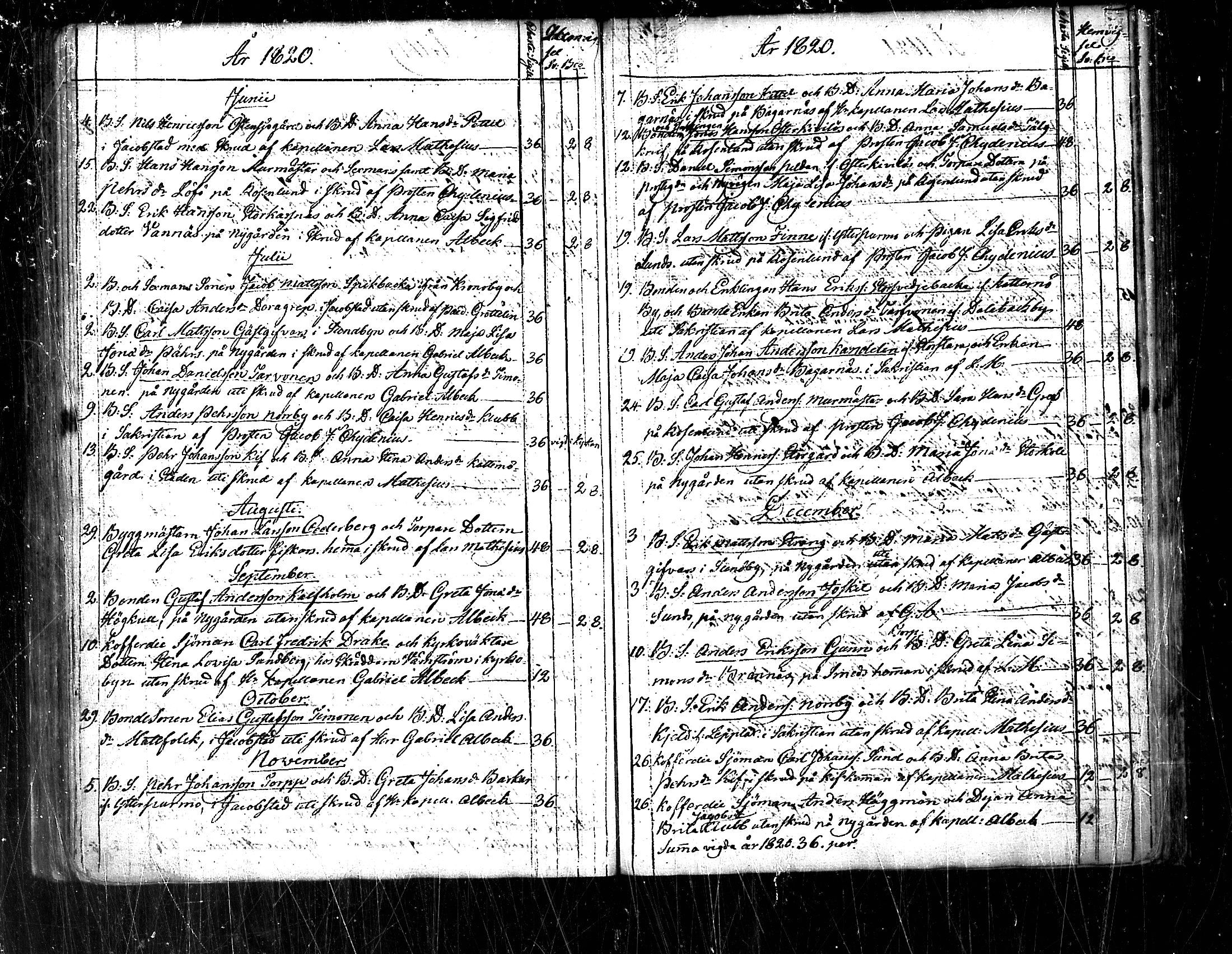 [ ../kirjat/Kirkonkirjat/pedersore/vihityt_1751-1854_mko/kuvat/86.jpg ]