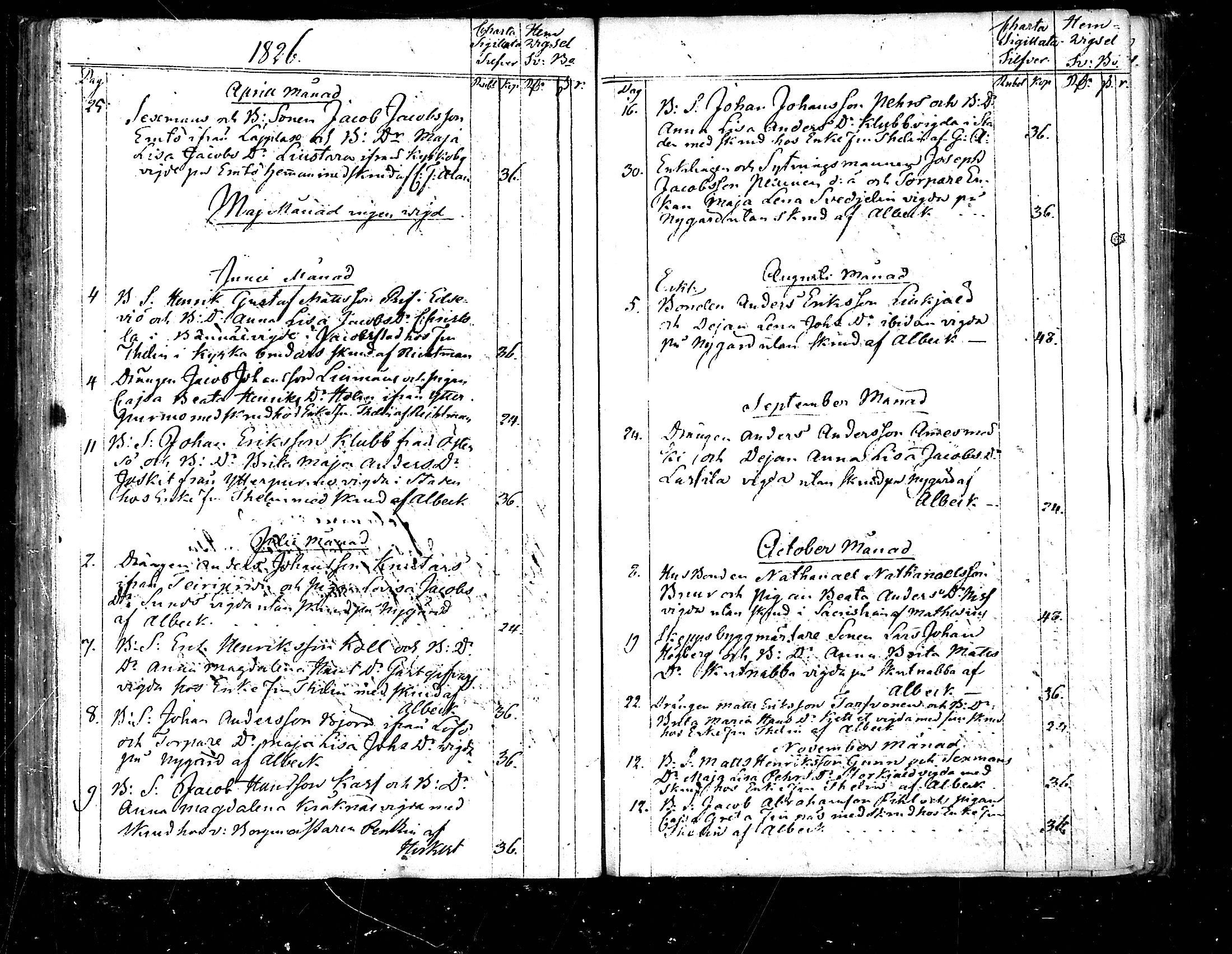 [ ../kirjat/Kirkonkirjat/pedersore/vihityt_1751-1854_mko/kuvat/93.jpg ]