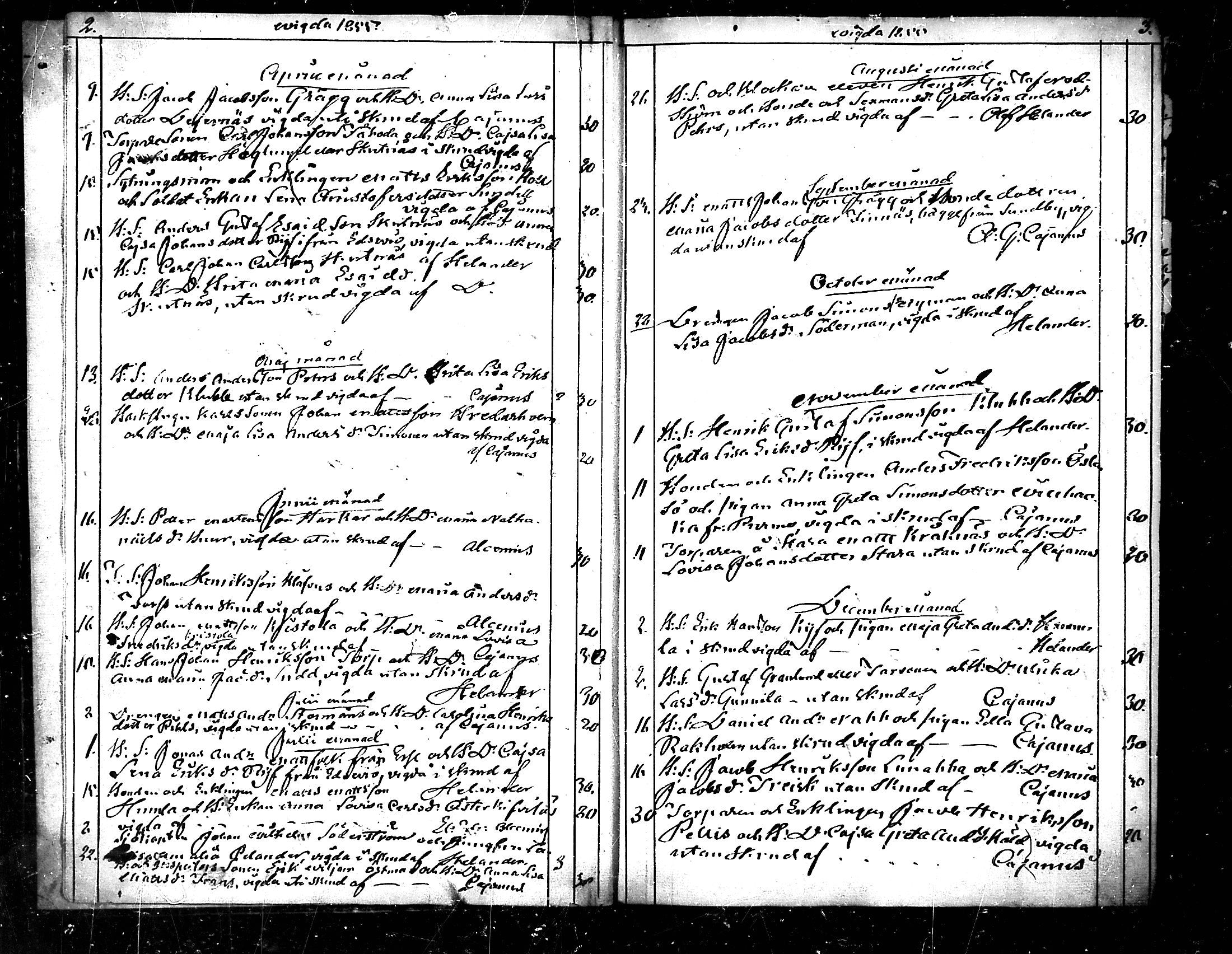 [ ../kirjat/Kirkonkirjat/pedersore/vihityt_1855-1890_mko/kuvat/2.jpg ]