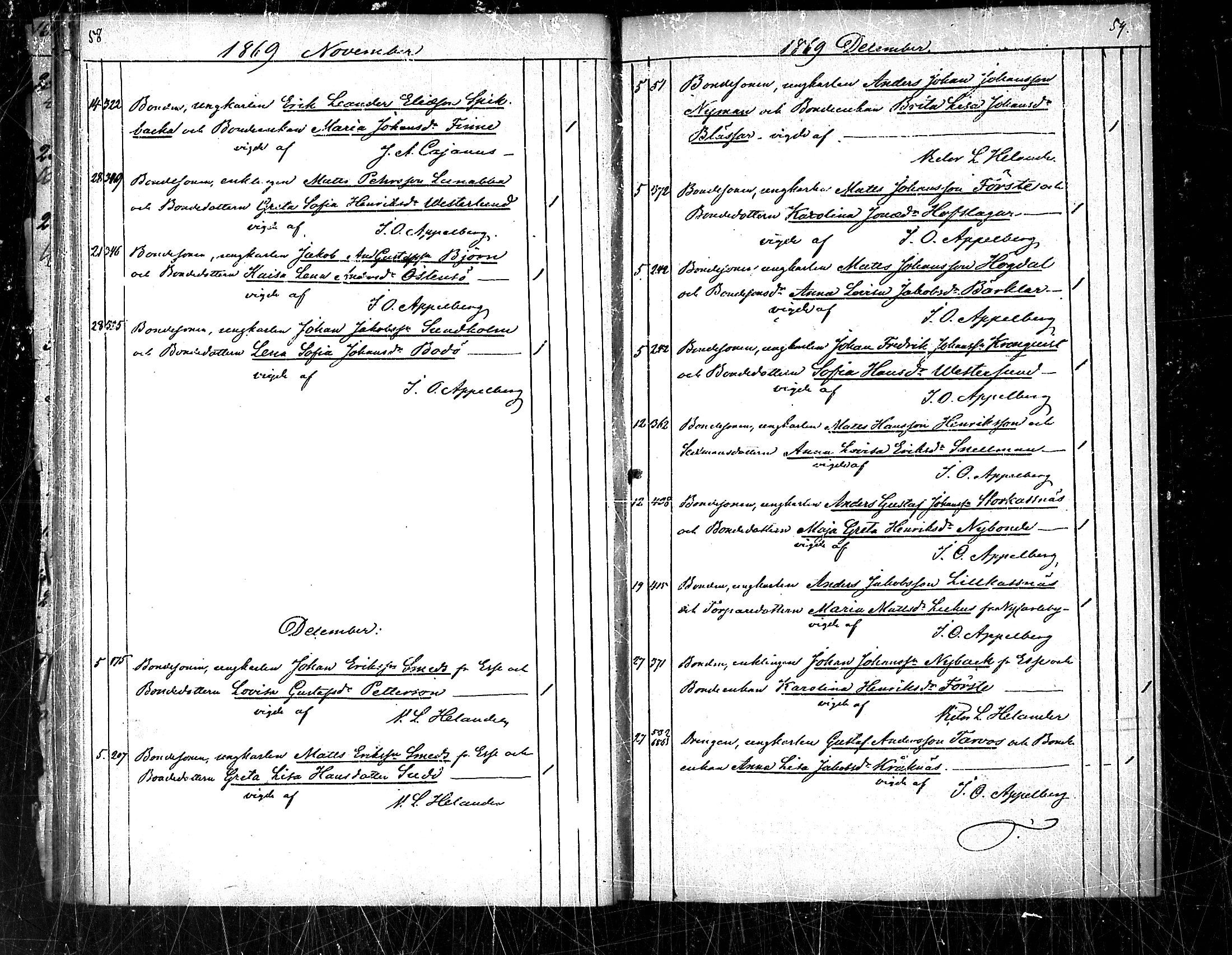 [ ../kirjat/Kirkonkirjat/pedersore/vihityt_1855-1890_mko/kuvat/30.jpg ]