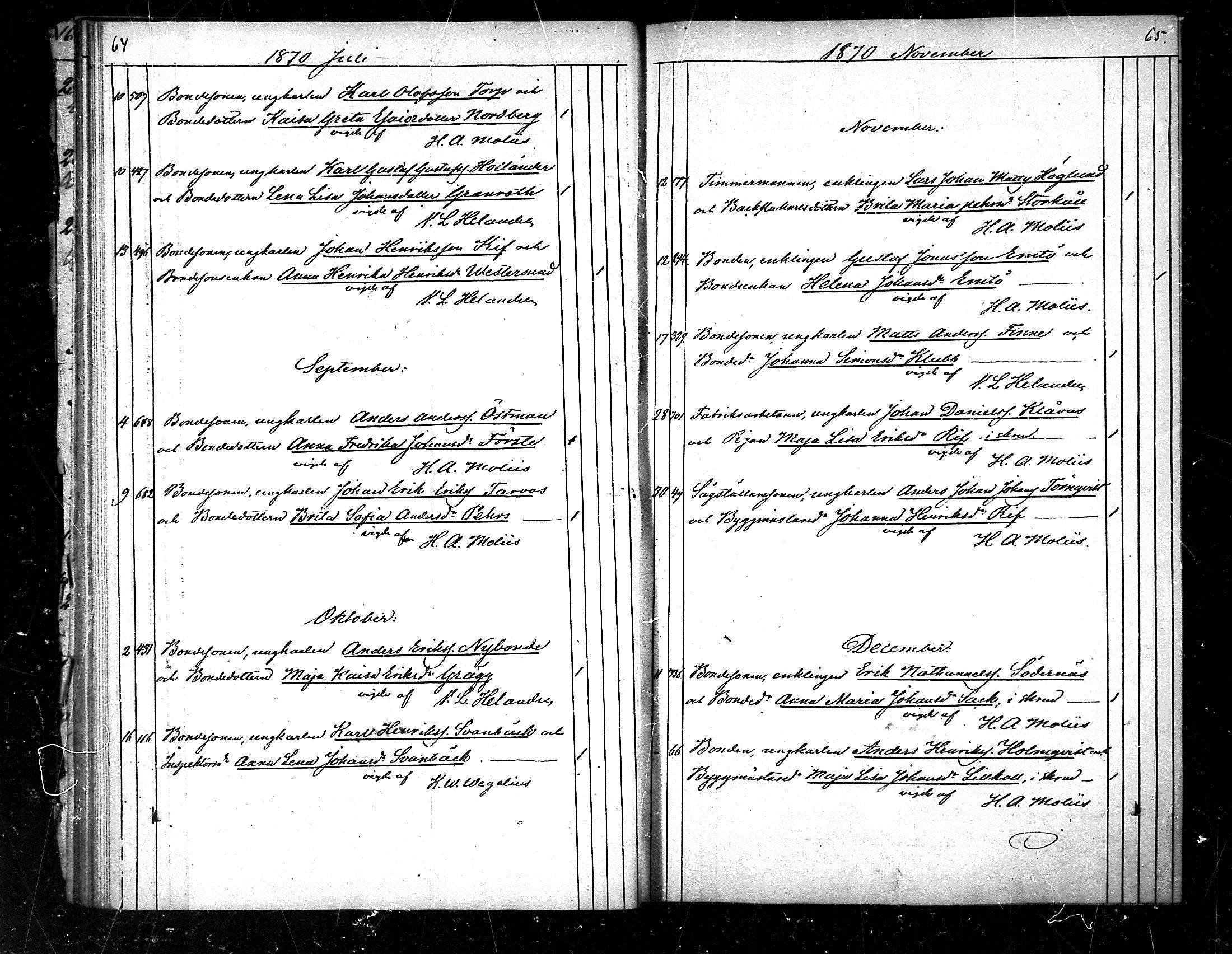 [ ../kirjat/Kirkonkirjat/pedersore/vihityt_1855-1890_mko/kuvat/33.jpg ]