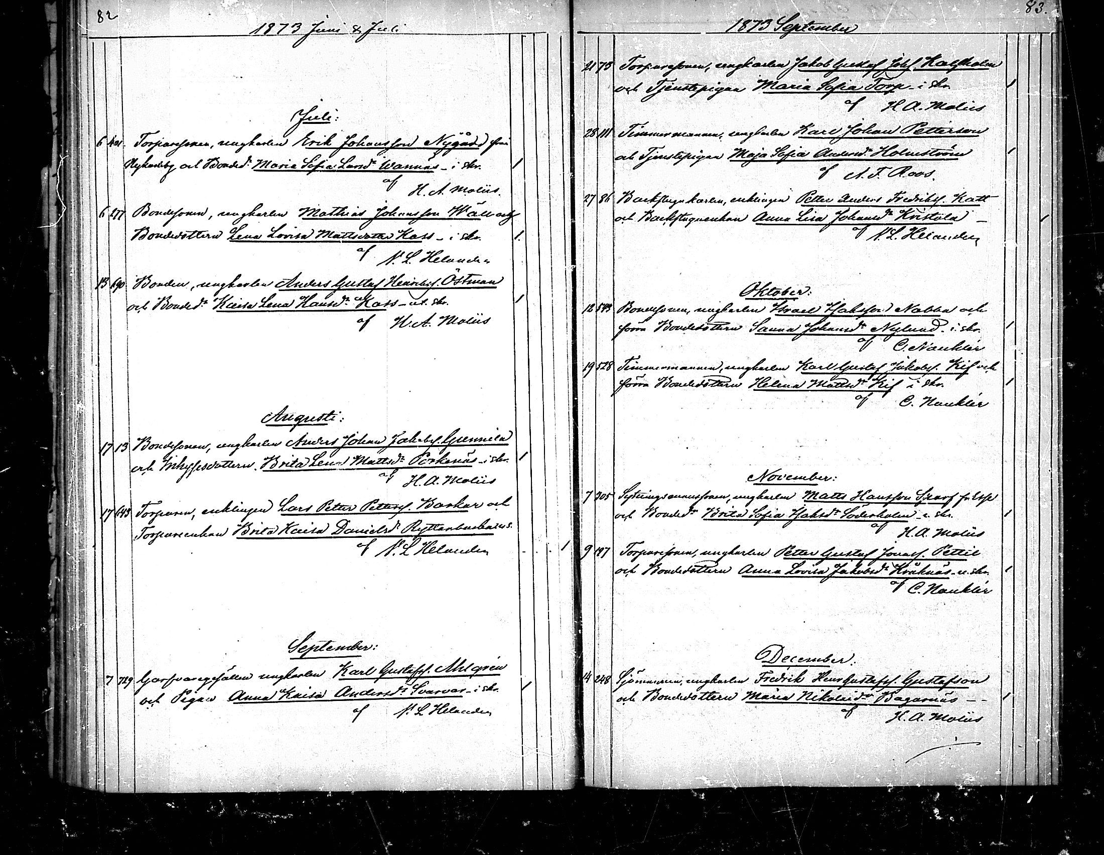 [ ../kirjat/Kirkonkirjat/pedersore/vihityt_1855-1890_mko/kuvat/42.jpg ]