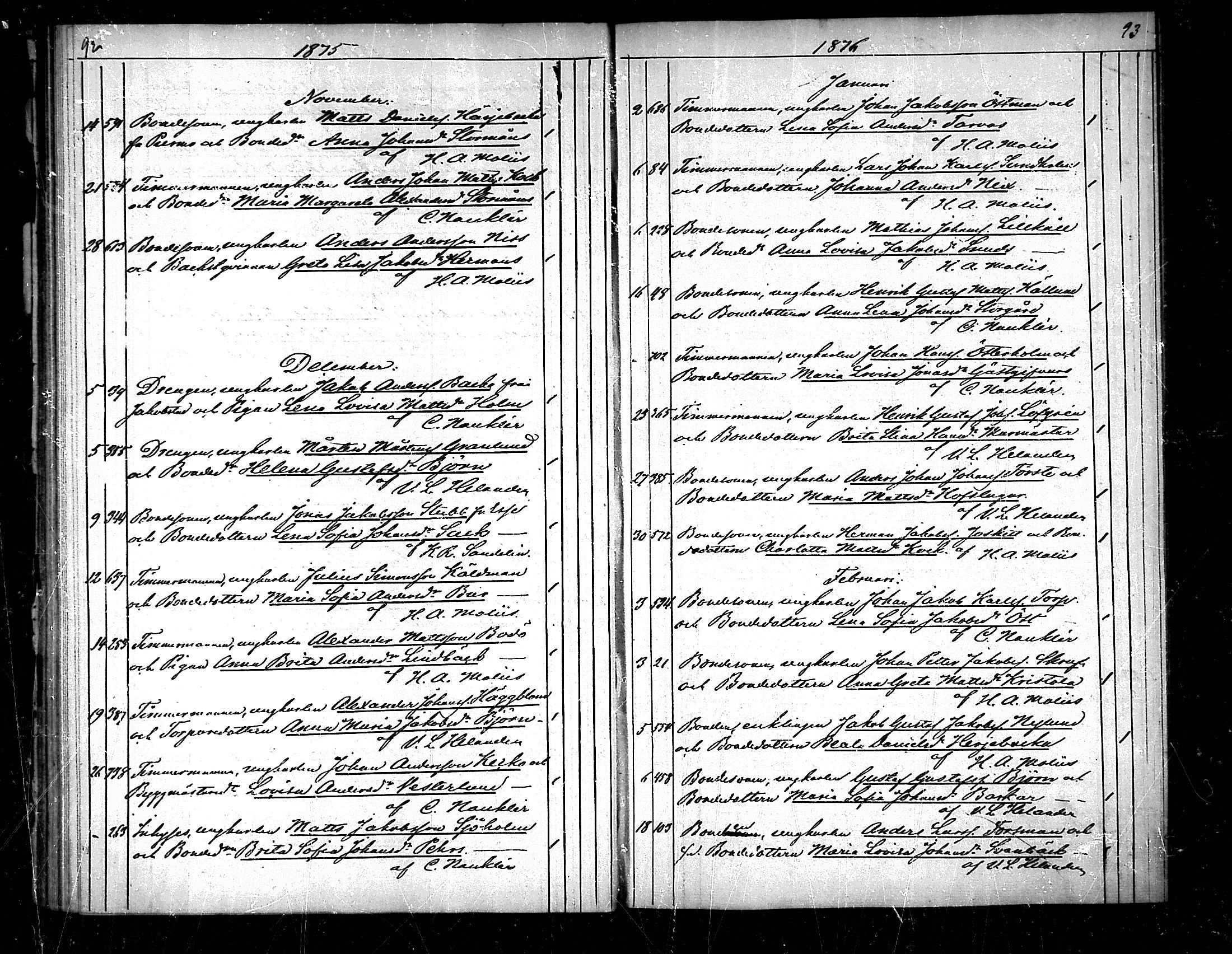 [ ../kirjat/Kirkonkirjat/pedersore/vihityt_1855-1890_mko/kuvat/47.jpg ]