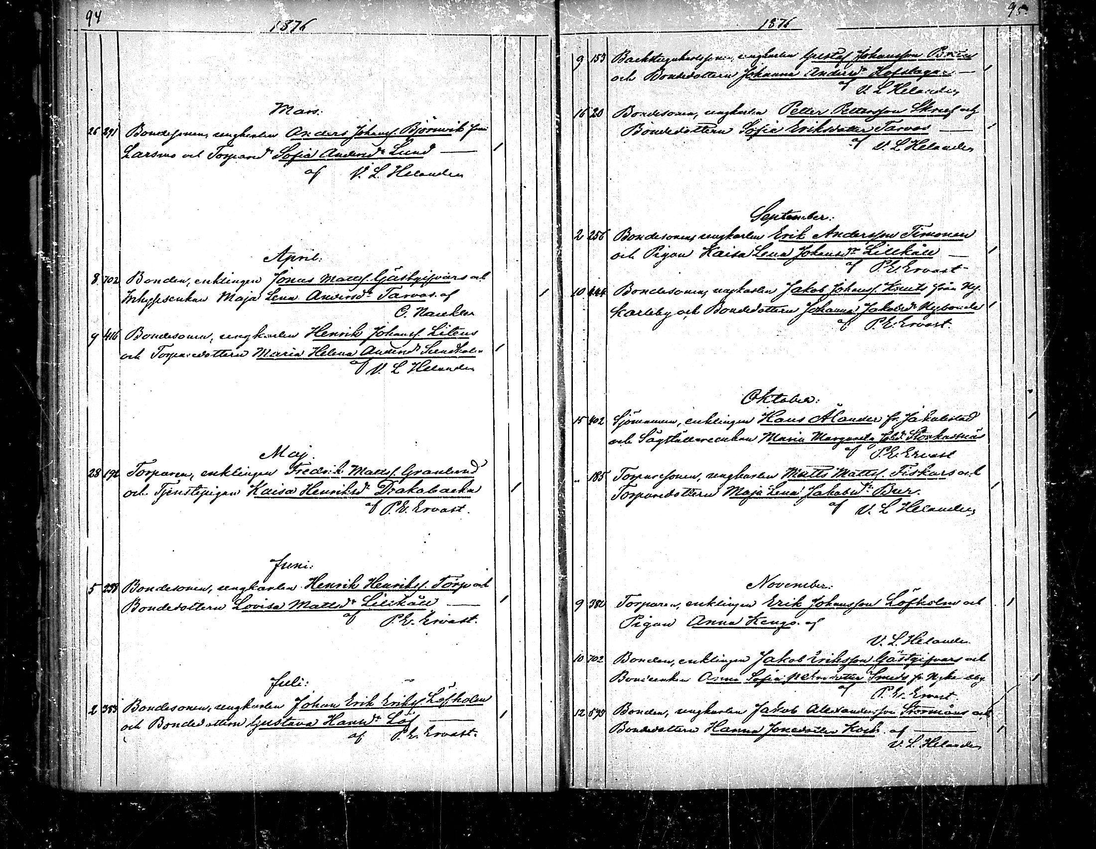 [ ../kirjat/Kirkonkirjat/pedersore/vihityt_1855-1890_mko/kuvat/48.jpg ]