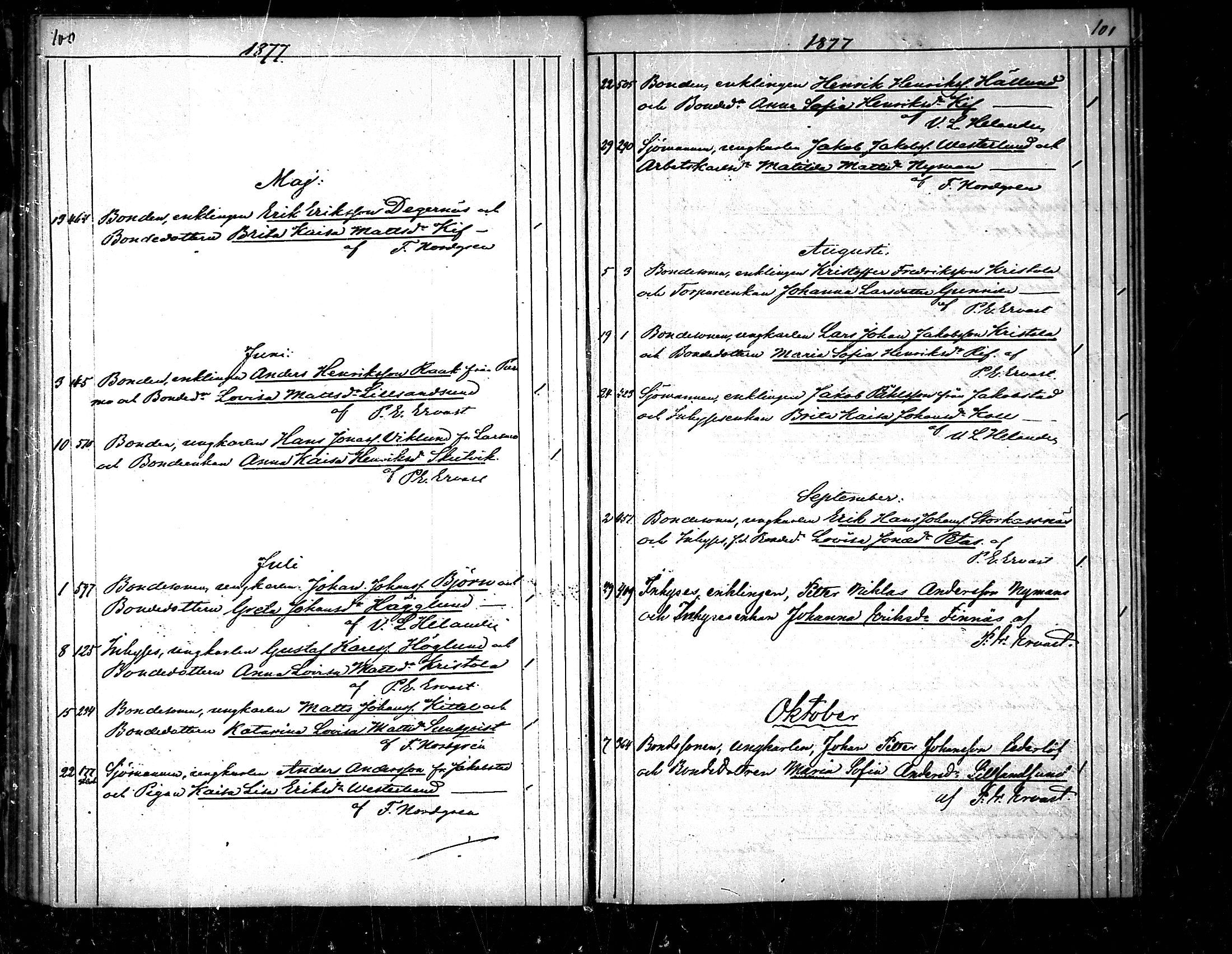 [ ../kirjat/Kirkonkirjat/pedersore/vihityt_1855-1890_mko/kuvat/51.jpg ]