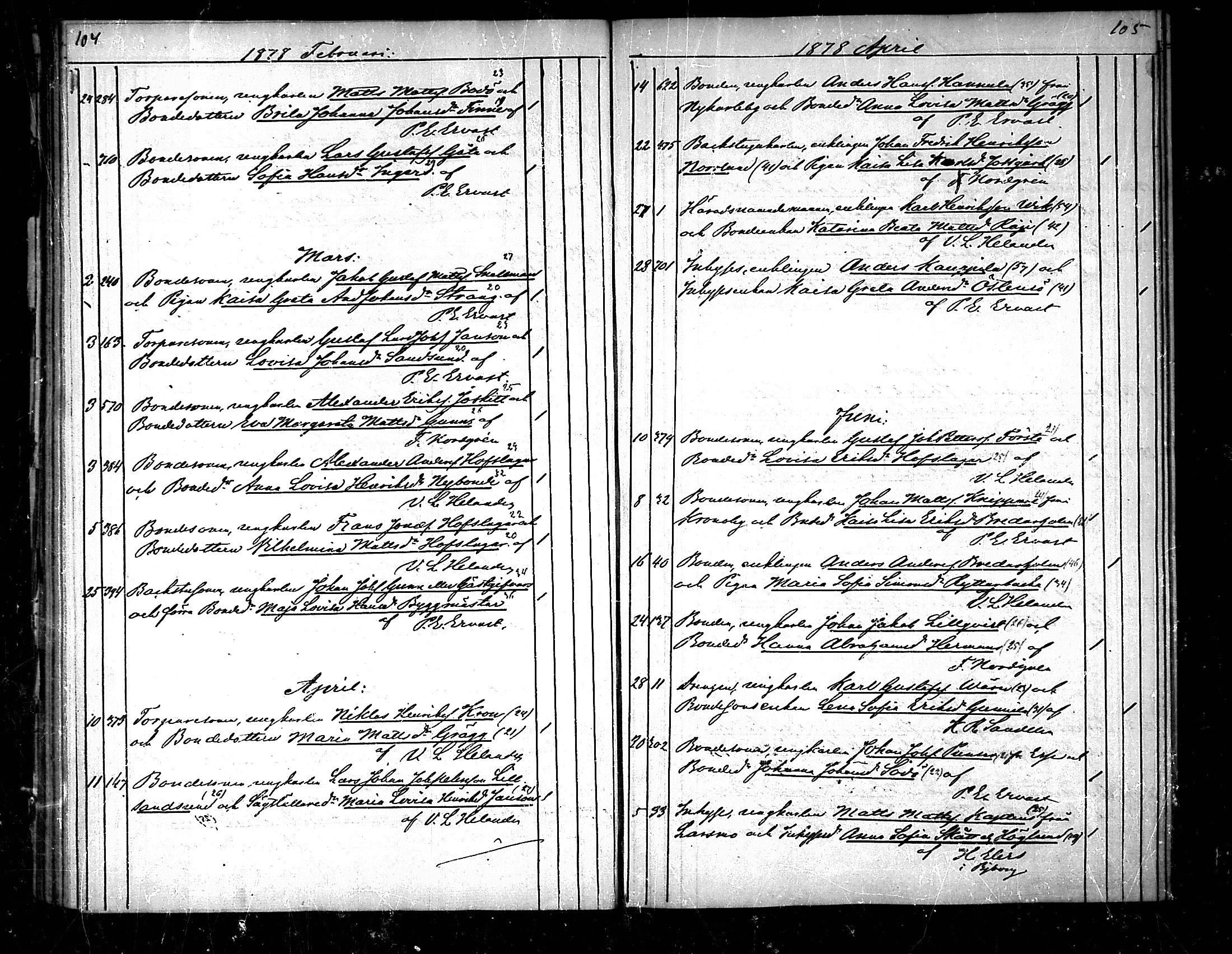 [ ../kirjat/Kirkonkirjat/pedersore/vihityt_1855-1890_mko/kuvat/53.jpg ]