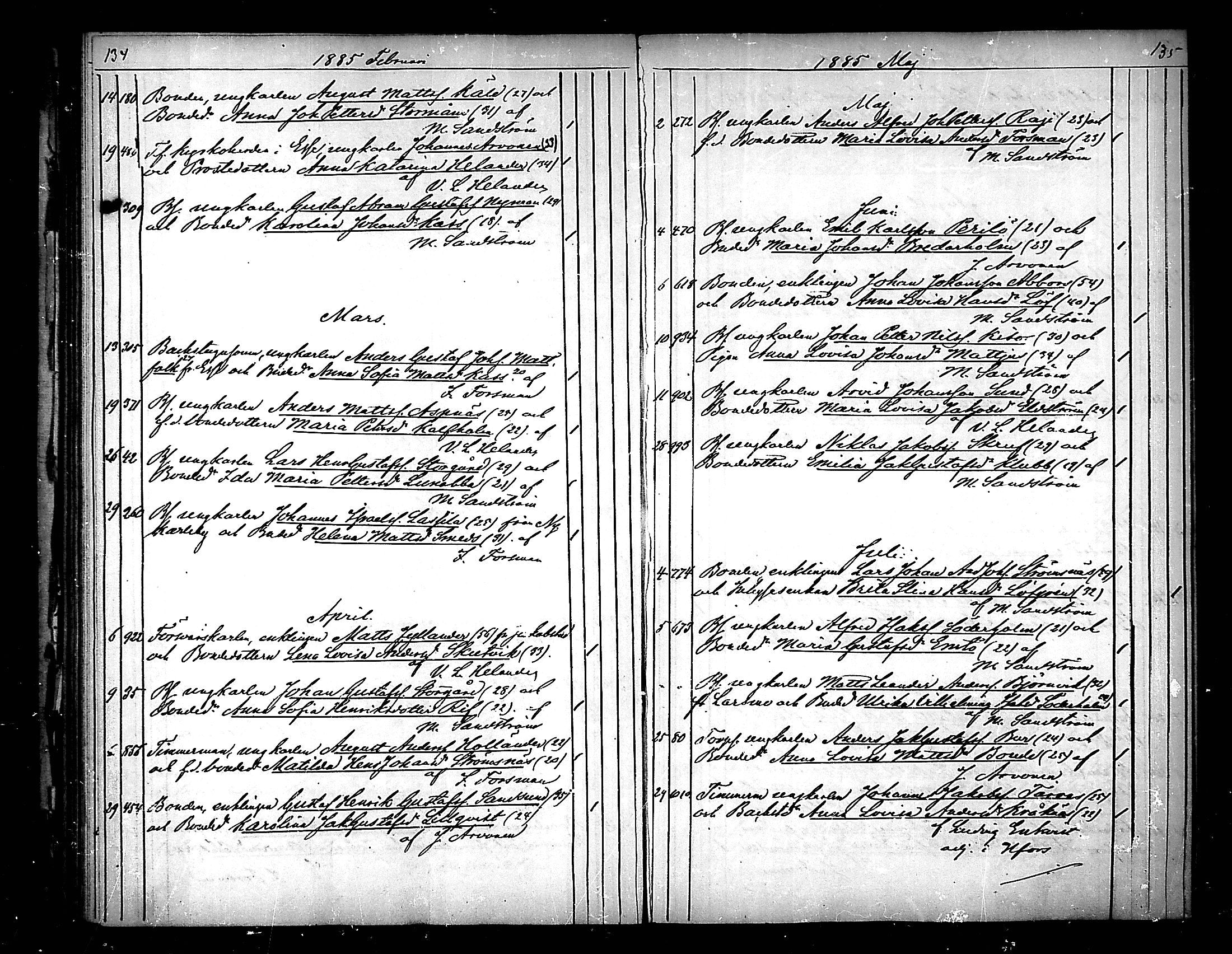 [ ../kirjat/Kirkonkirjat/pedersore/vihityt_1855-1890_mko/kuvat/68.jpg ]
