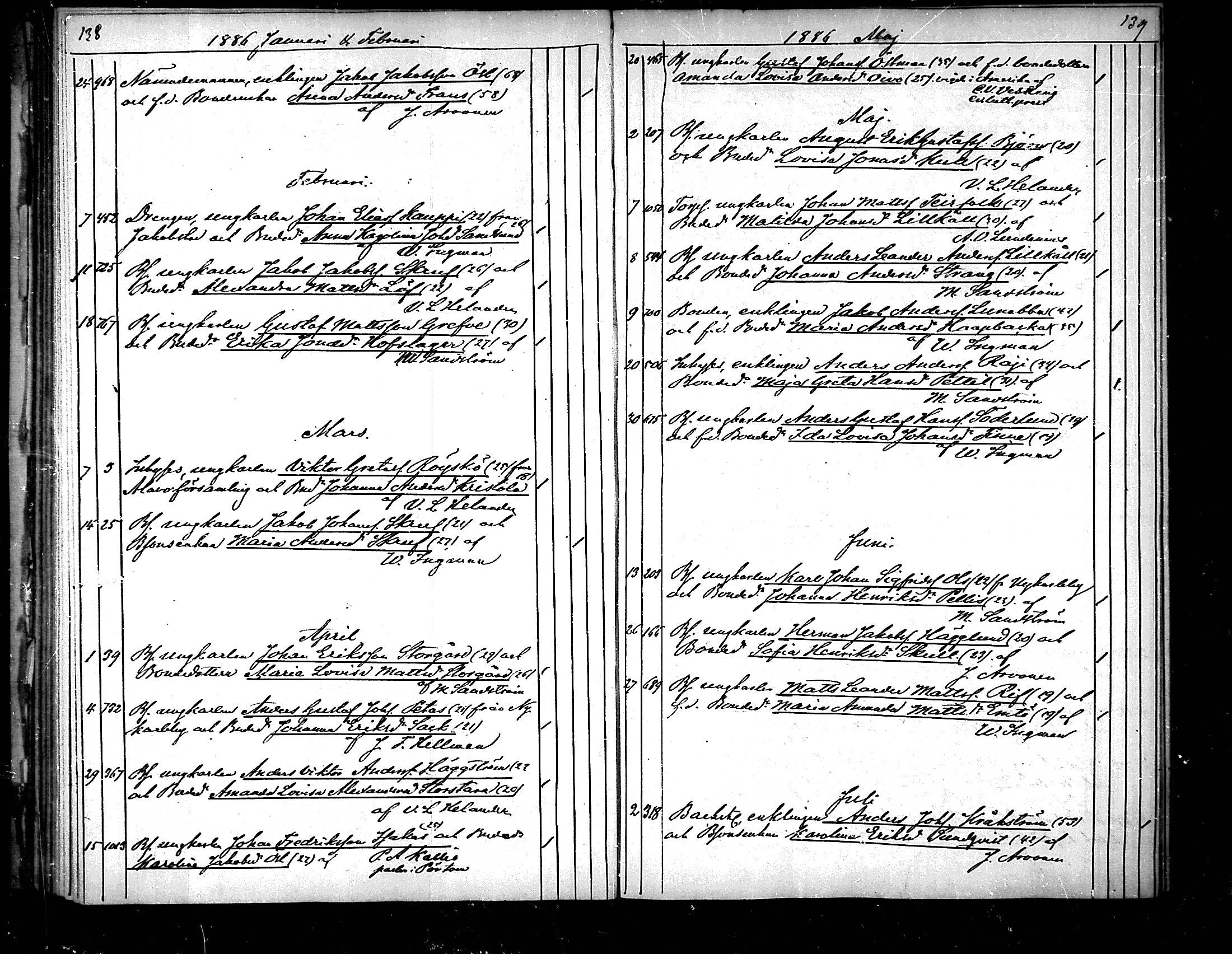 [ ../kirjat/Kirkonkirjat/pedersore/vihityt_1855-1890_mko/kuvat/70.jpg ]