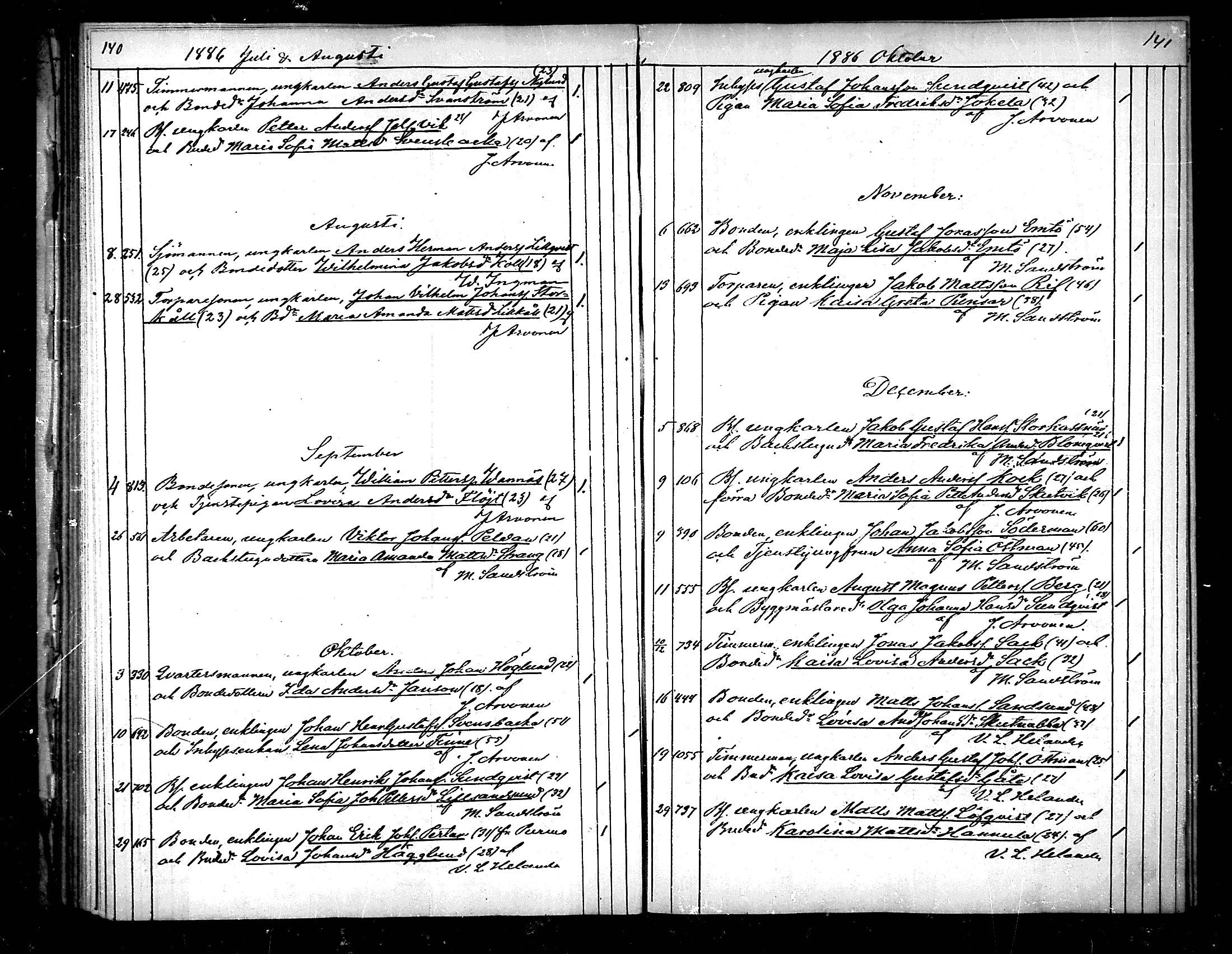 [ ../kirjat/Kirkonkirjat/pedersore/vihityt_1855-1890_mko/kuvat/71.jpg ]