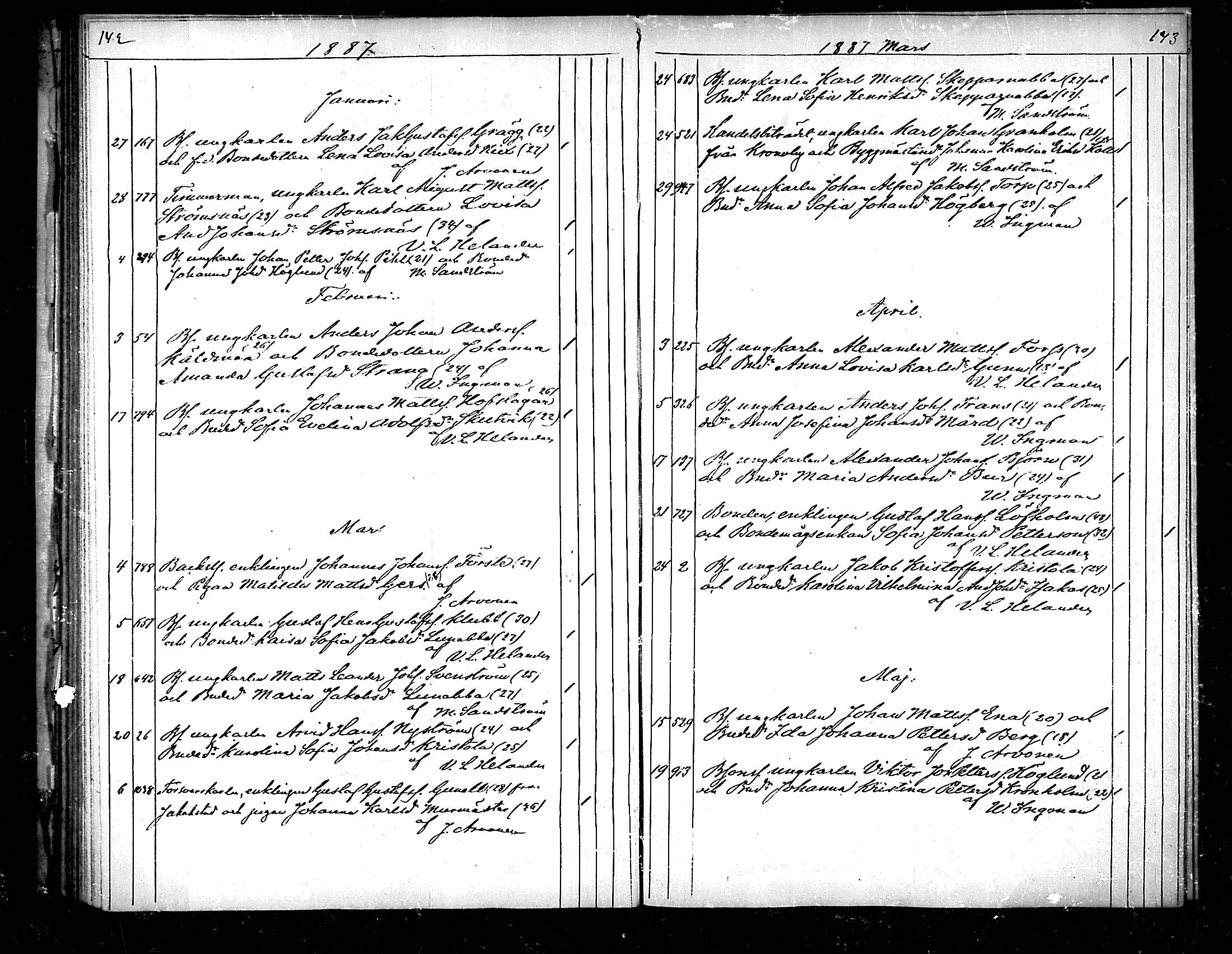 [ ../kirjat/Kirkonkirjat/pedersore/vihityt_1855-1890_mko/kuvat/72.jpg ]