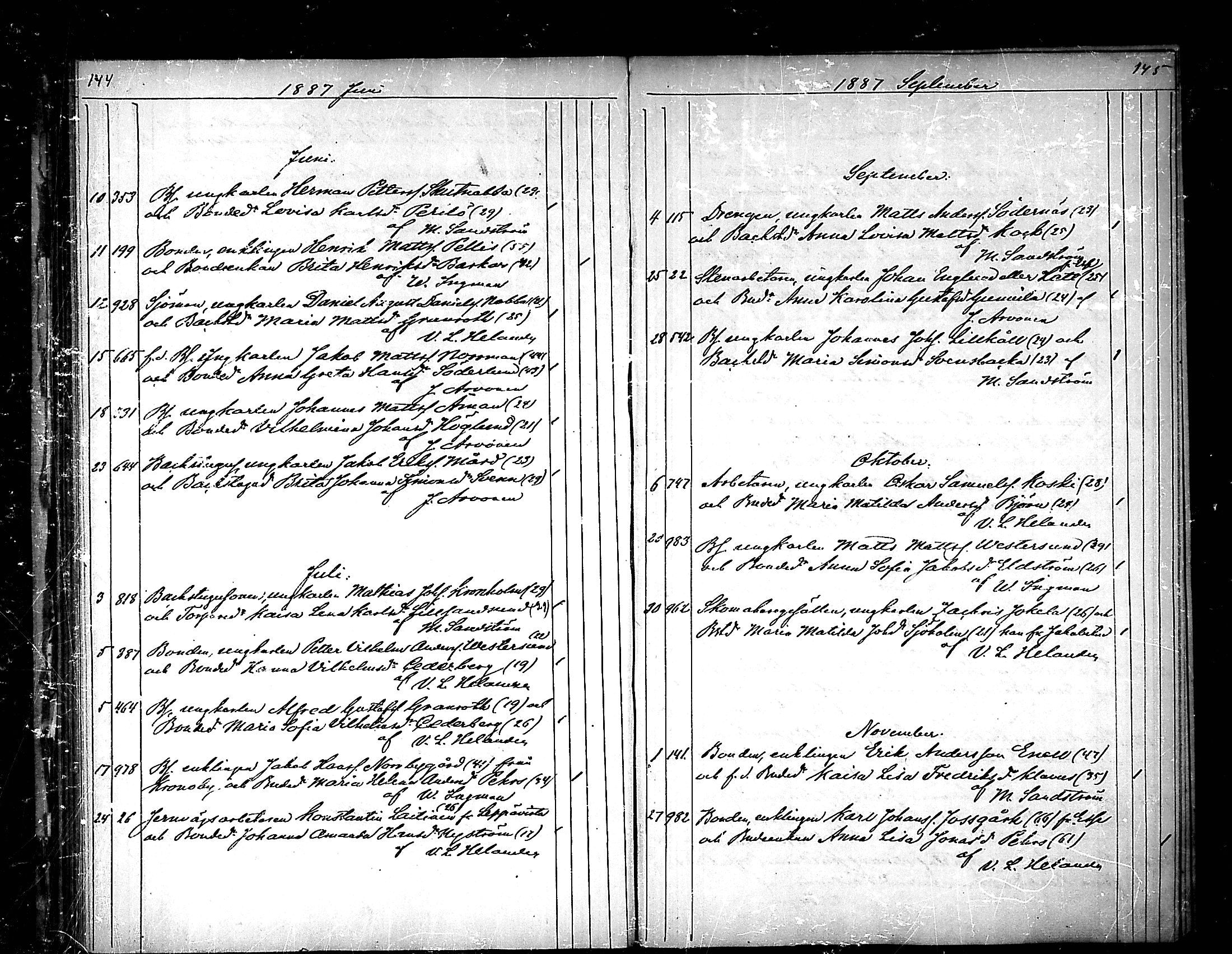 [ ../kirjat/Kirkonkirjat/pedersore/vihityt_1855-1890_mko/kuvat/73.jpg ]