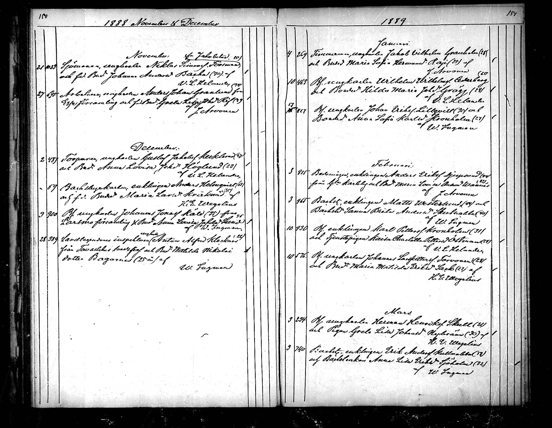 [ ../kirjat/Kirkonkirjat/pedersore/vihityt_1855-1890_mko/kuvat/76.jpg ]