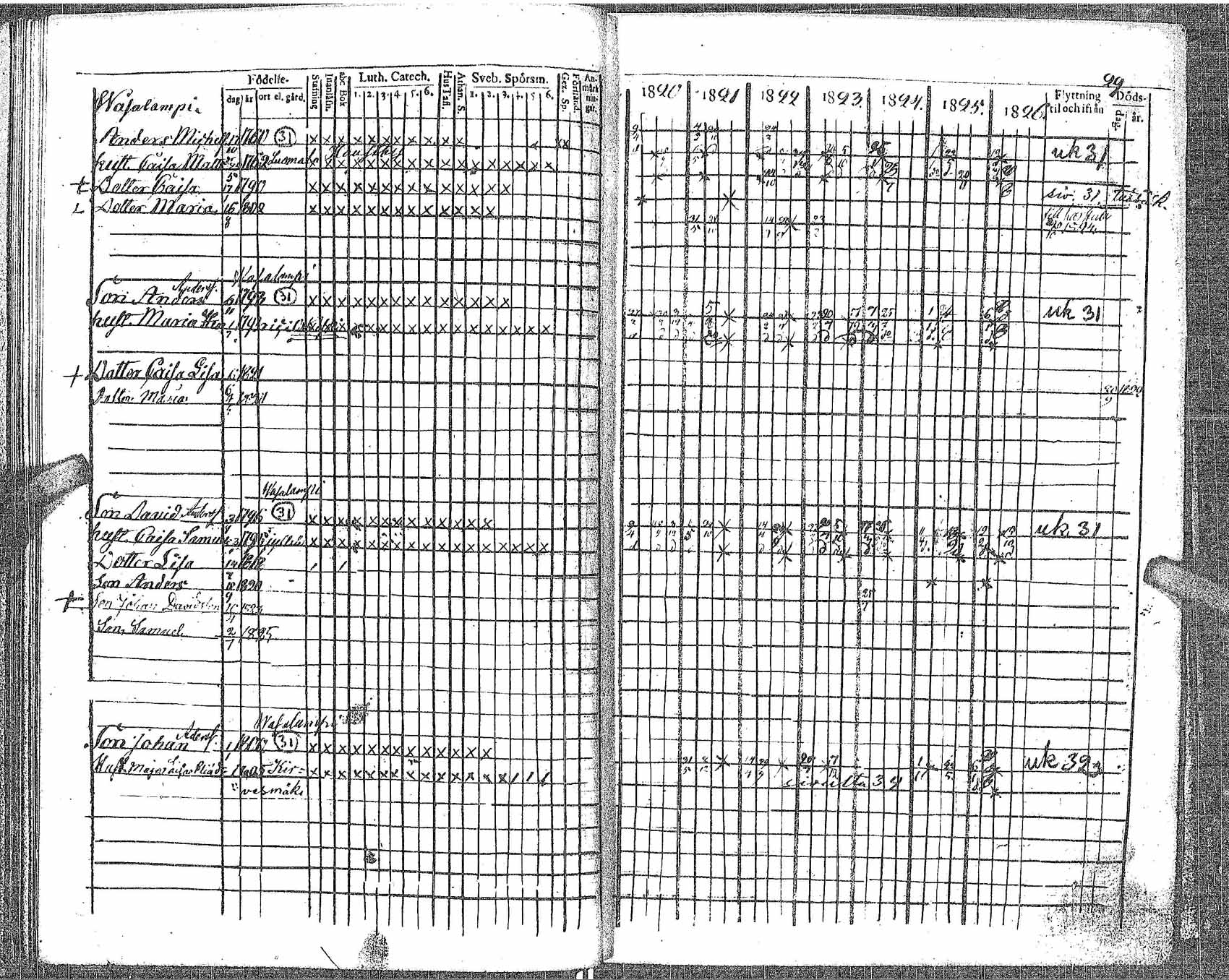 [ ../kirjat/Kirkonkirjat/perho/rippikirja_1820-1826_uk530/kuvat/34.jpg ]