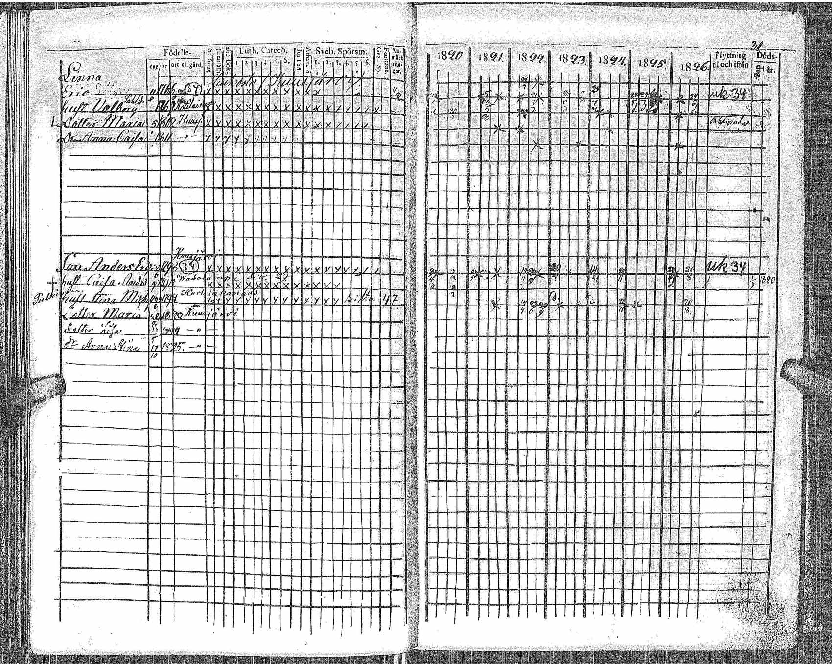 [ ../kirjat/Kirkonkirjat/perho/rippikirja_1820-1826_uk530/kuvat/36.jpg ]