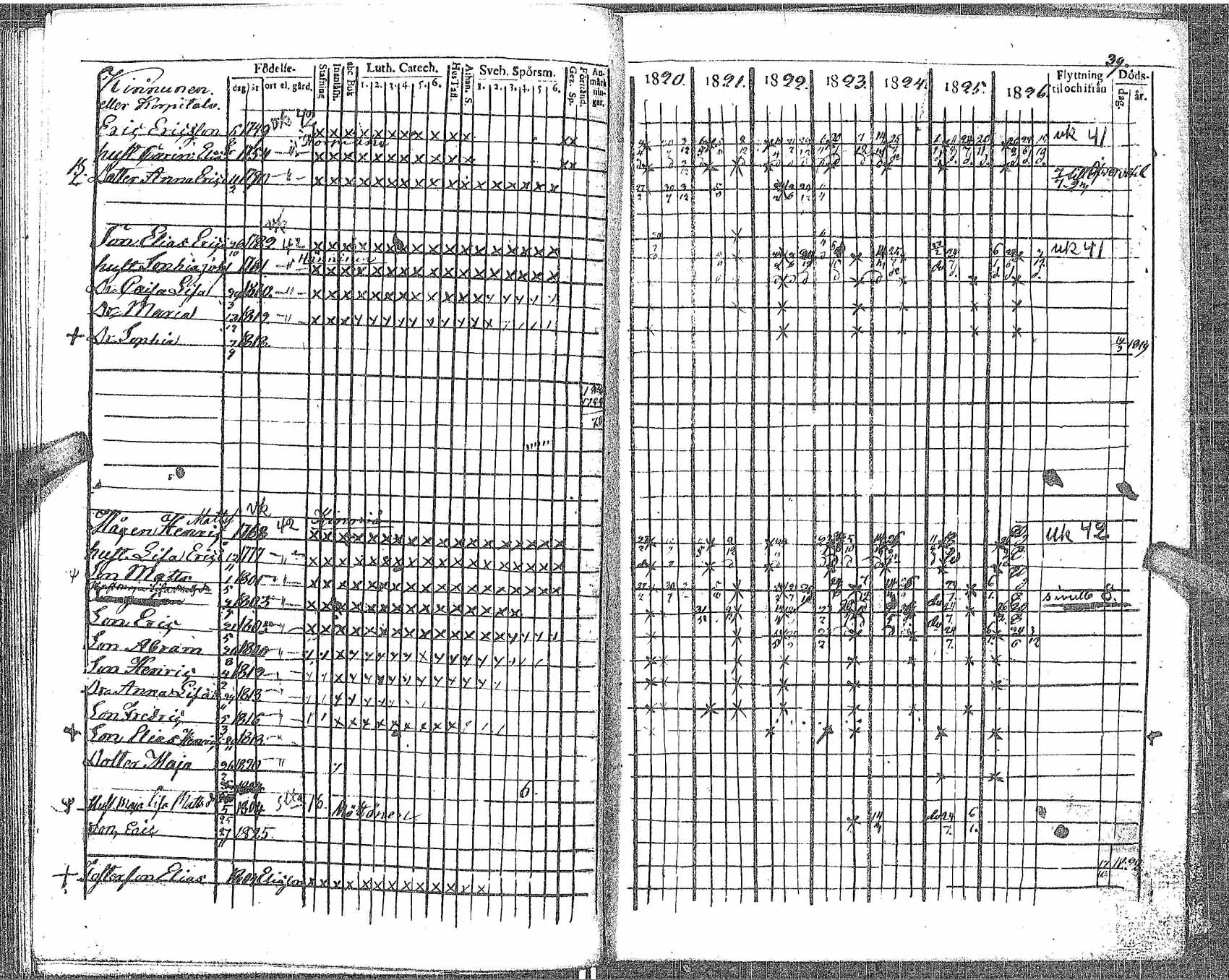 [ ../kirjat/Kirkonkirjat/perho/rippikirja_1820-1826_uk530/kuvat/44.jpg ]