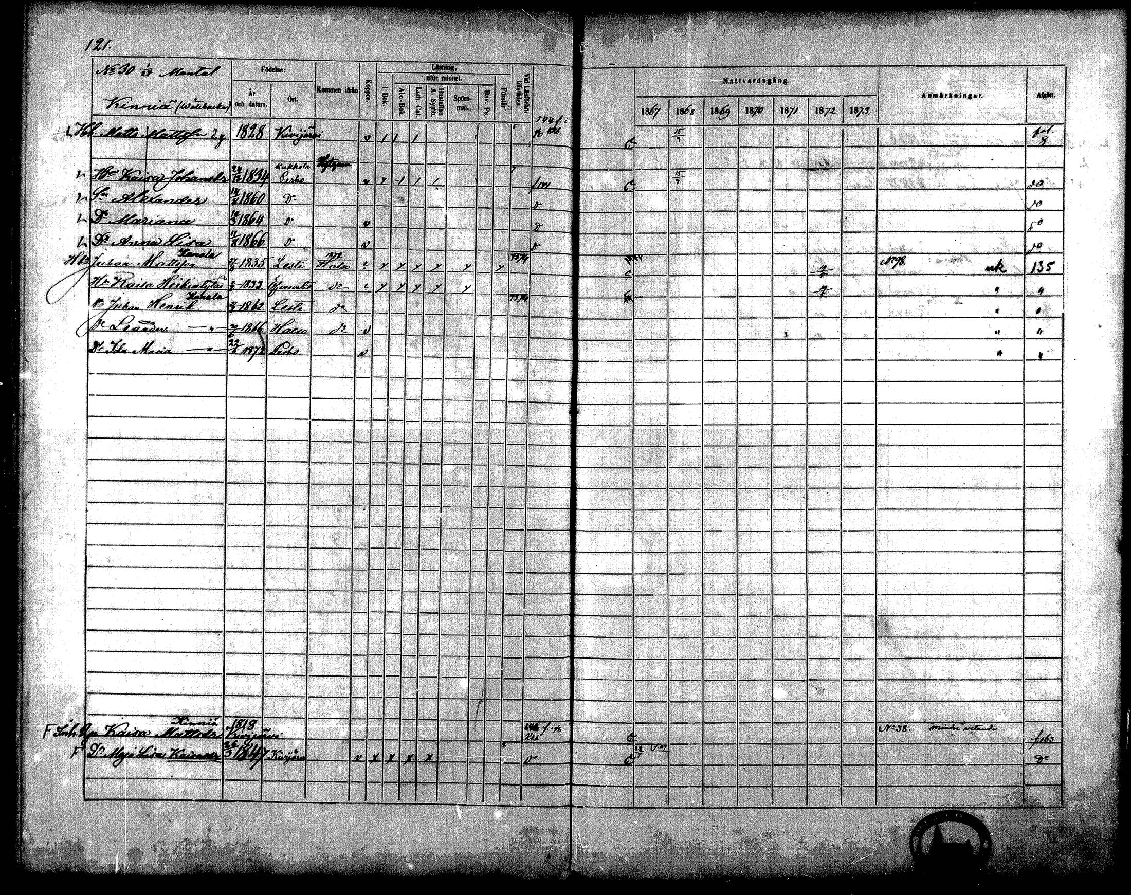 [ ../kirjat/Kirkonkirjat/perho/rippikirja_1867-1873_mko36-42/kuvat/103.jpg ]