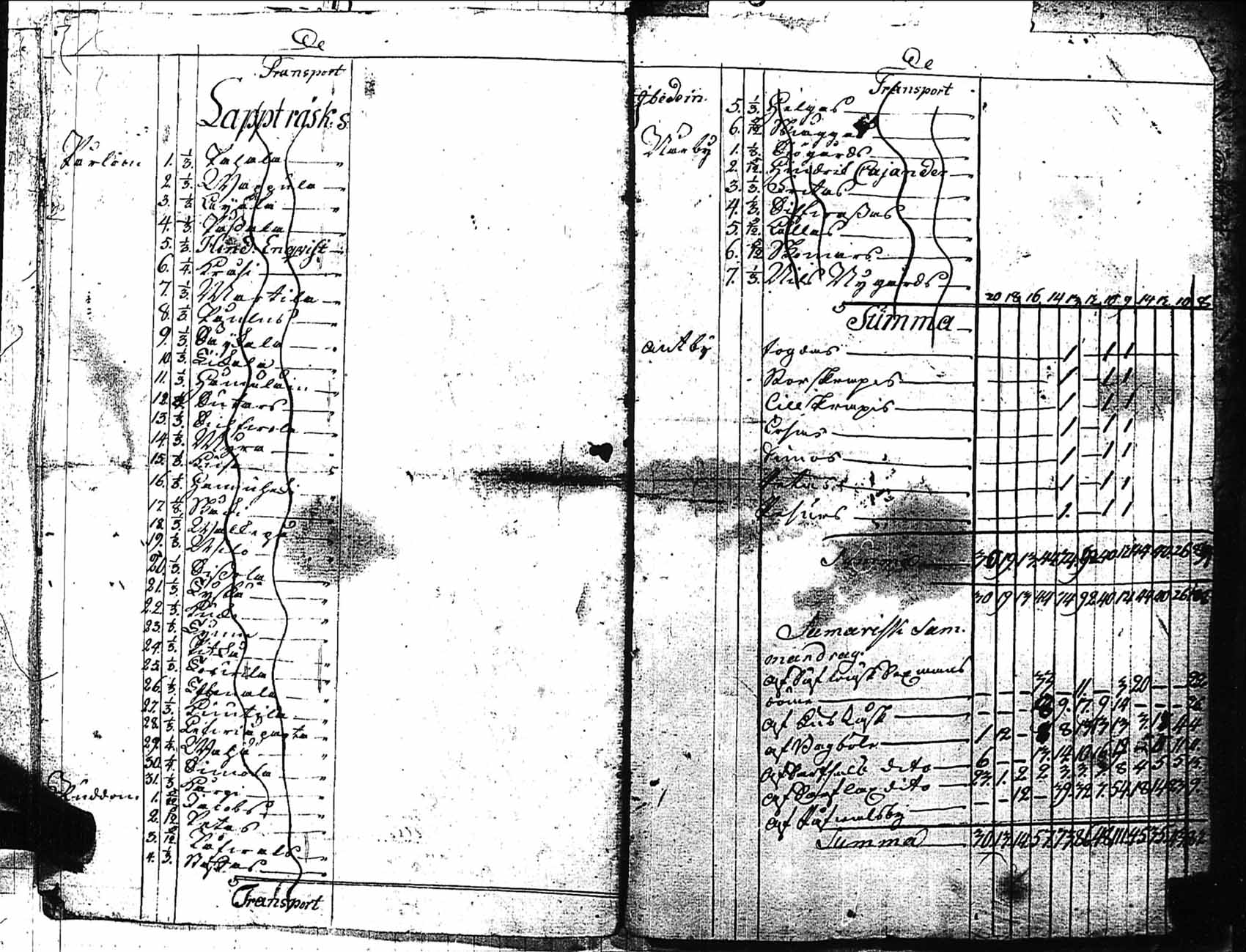 [ ../kirjat/Kirkonkirjat/pernaja/asiakirjoja_1698-1803_es275/kuvat/147.jpg ]