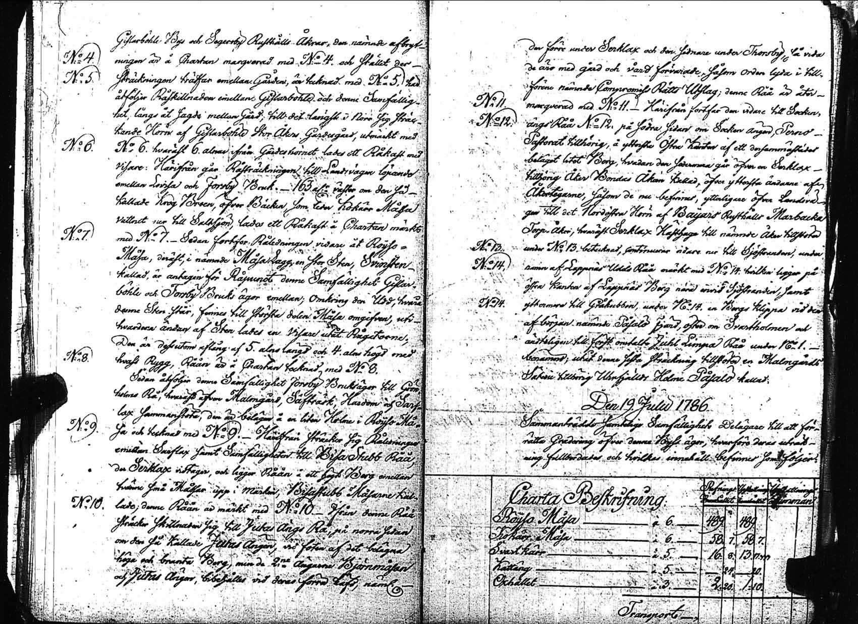 [ ../kirjat/Kirkonkirjat/pernaja/asiakirjoja_1698-1803_es275/kuvat/20.jpg ]