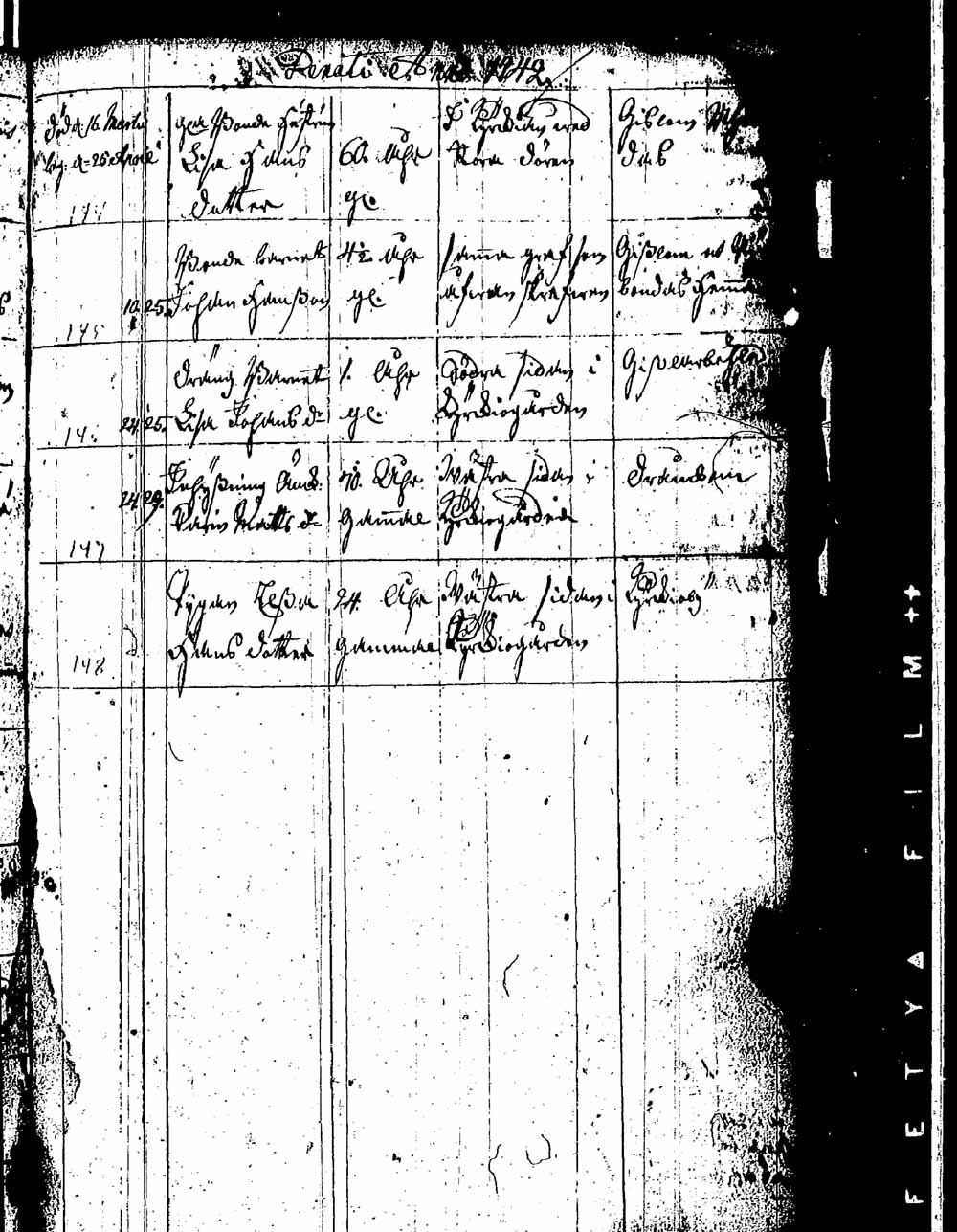 [ ../kirjat/Kirkonkirjat/pernaja/kuolleet_1736-1746_es253/kuvat/102.jpg ]