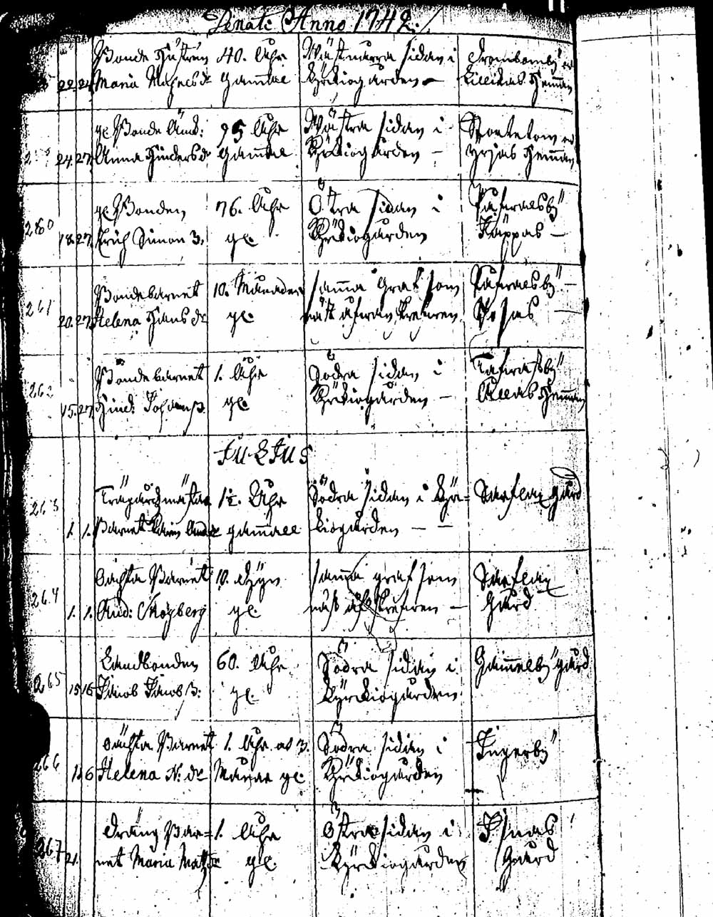 [ ../kirjat/Kirkonkirjat/pernaja/kuolleet_1736-1746_es253/kuvat/113.jpg ]