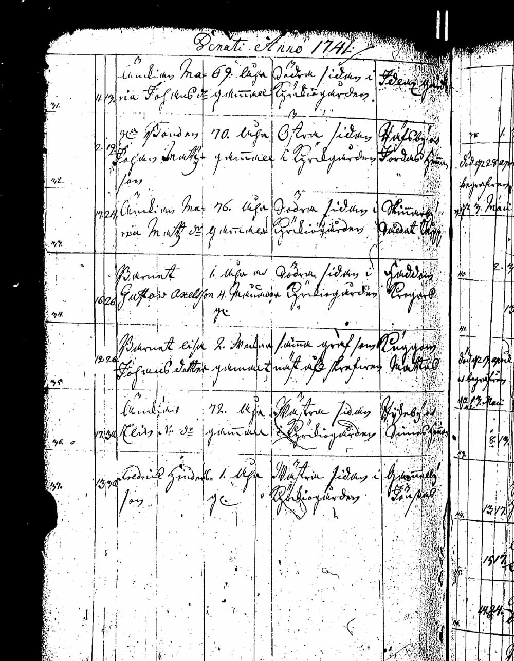[ ../kirjat/Kirkonkirjat/pernaja/kuolleet_1736-1746_es253/kuvat/73.jpg ]