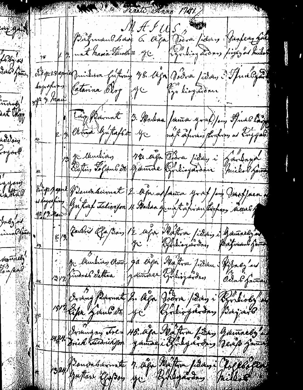 [ ../kirjat/Kirkonkirjat/pernaja/kuolleet_1736-1746_es253/kuvat/74.jpg ]
