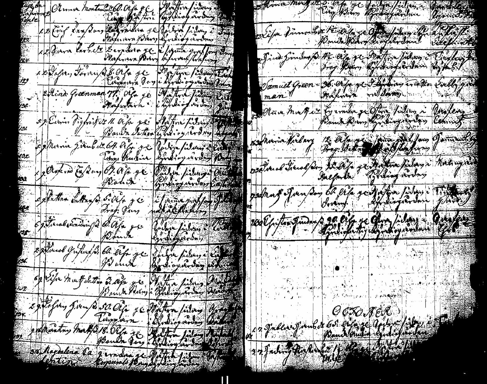 [ ../kirjat/Kirkonkirjat/pernaja/kuolleet_1747-1766_es253-254/kuvat/19.jpg ]