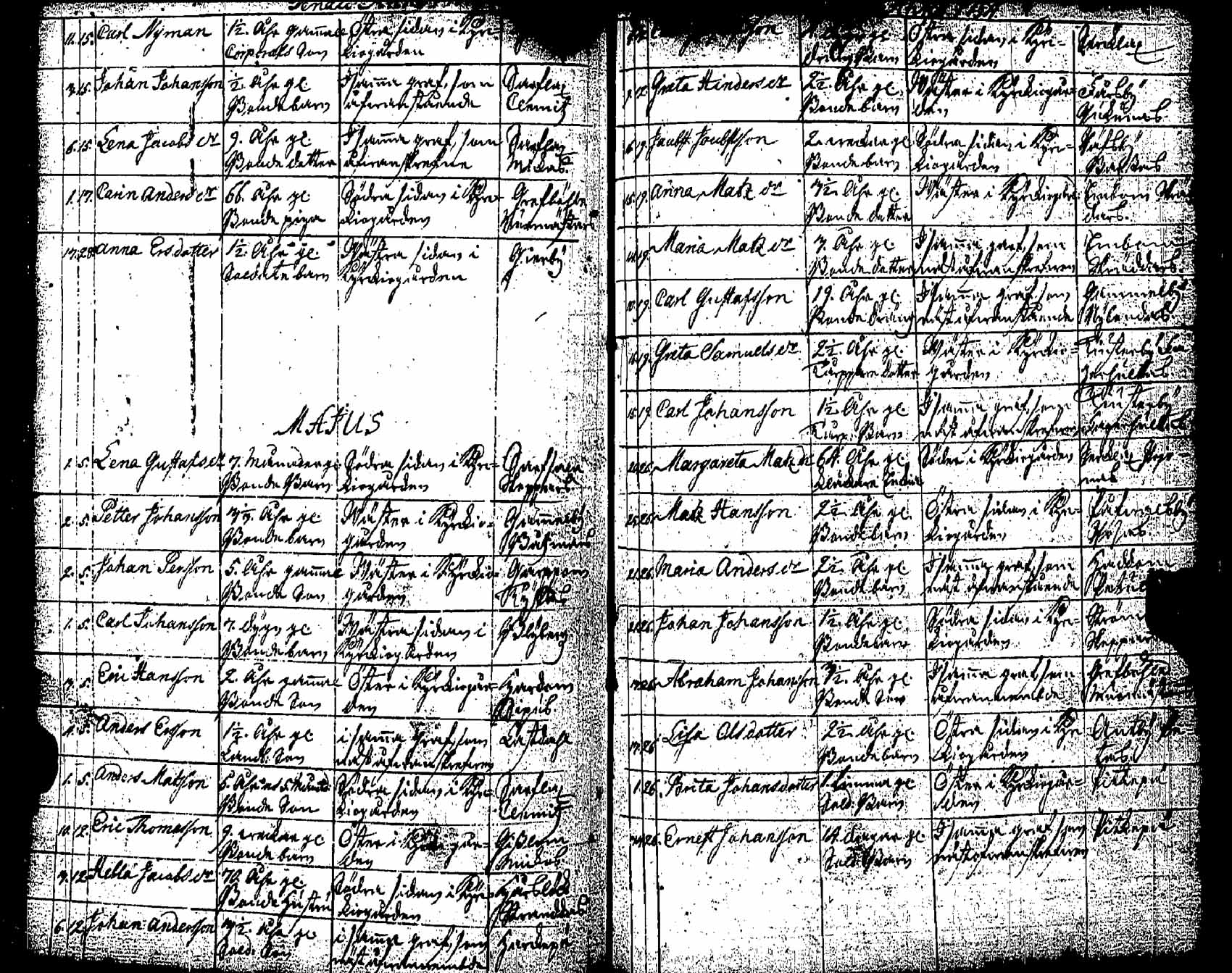 [ ../kirjat/Kirkonkirjat/pernaja/kuolleet_1747-1766_es253-254/kuvat/36.jpg ]