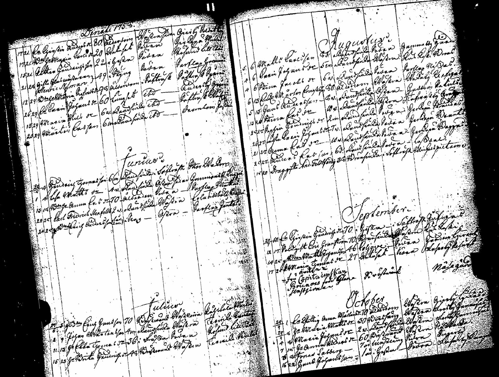 [ ../kirjat/Kirkonkirjat/pernaja/kuolleet_1747-1766_es253-254/kuvat/54.jpg ]