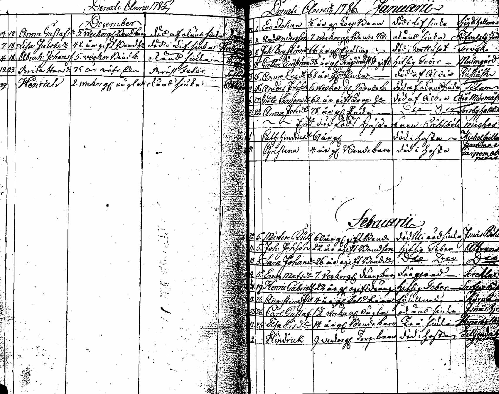 [ ../kirjat/Kirkonkirjat/pernaja/kuolleet_1771-1792_es254/kuvat/66.jpg ]