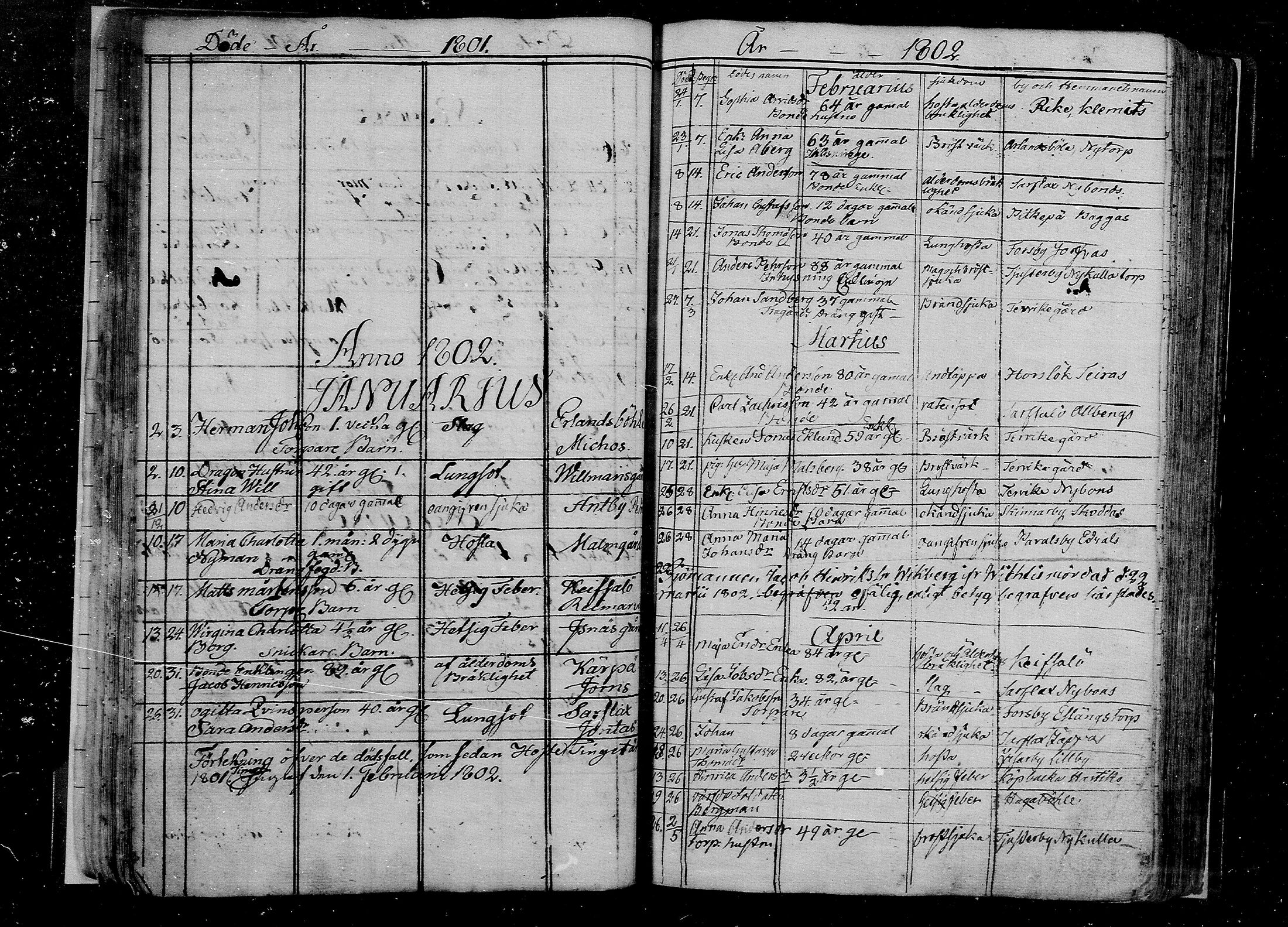 [ ../kirjat/Kirkonkirjat/pernaja/kuolleet_1793-1834_mko944-951/kuvat/43.jpg ]