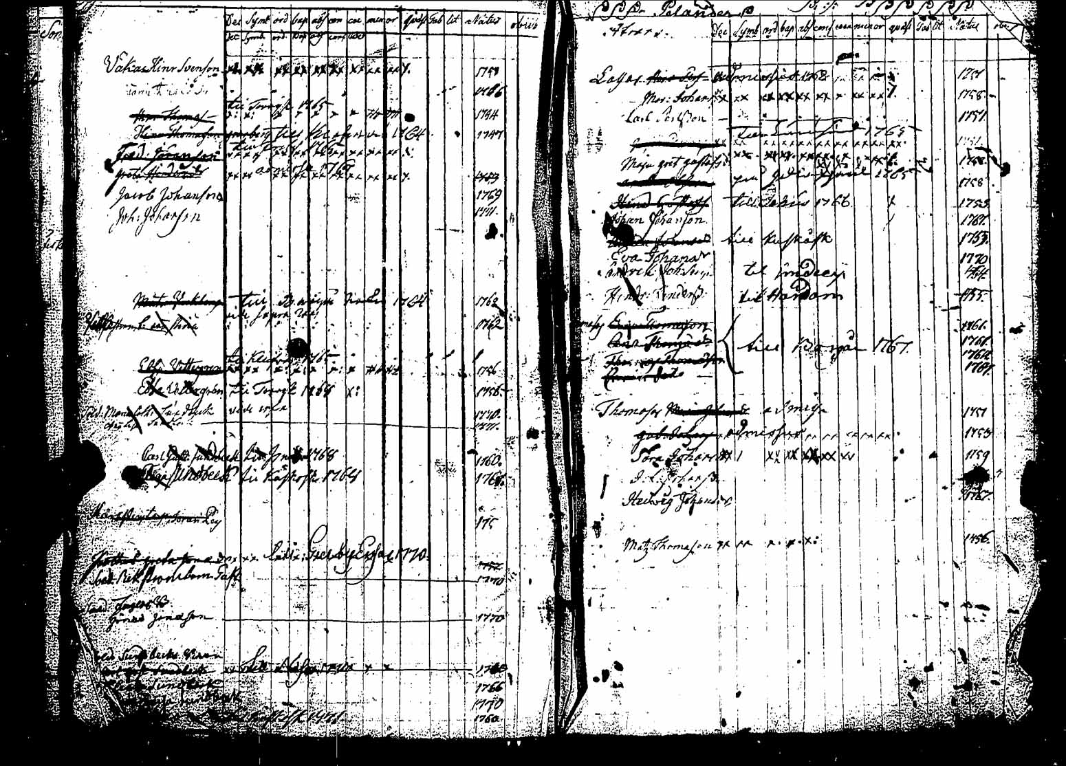 [ ../kirjat/Kirkonkirjat/pernaja/lastenkirja_1744-1772_es251/kuvat/187.jpg ]