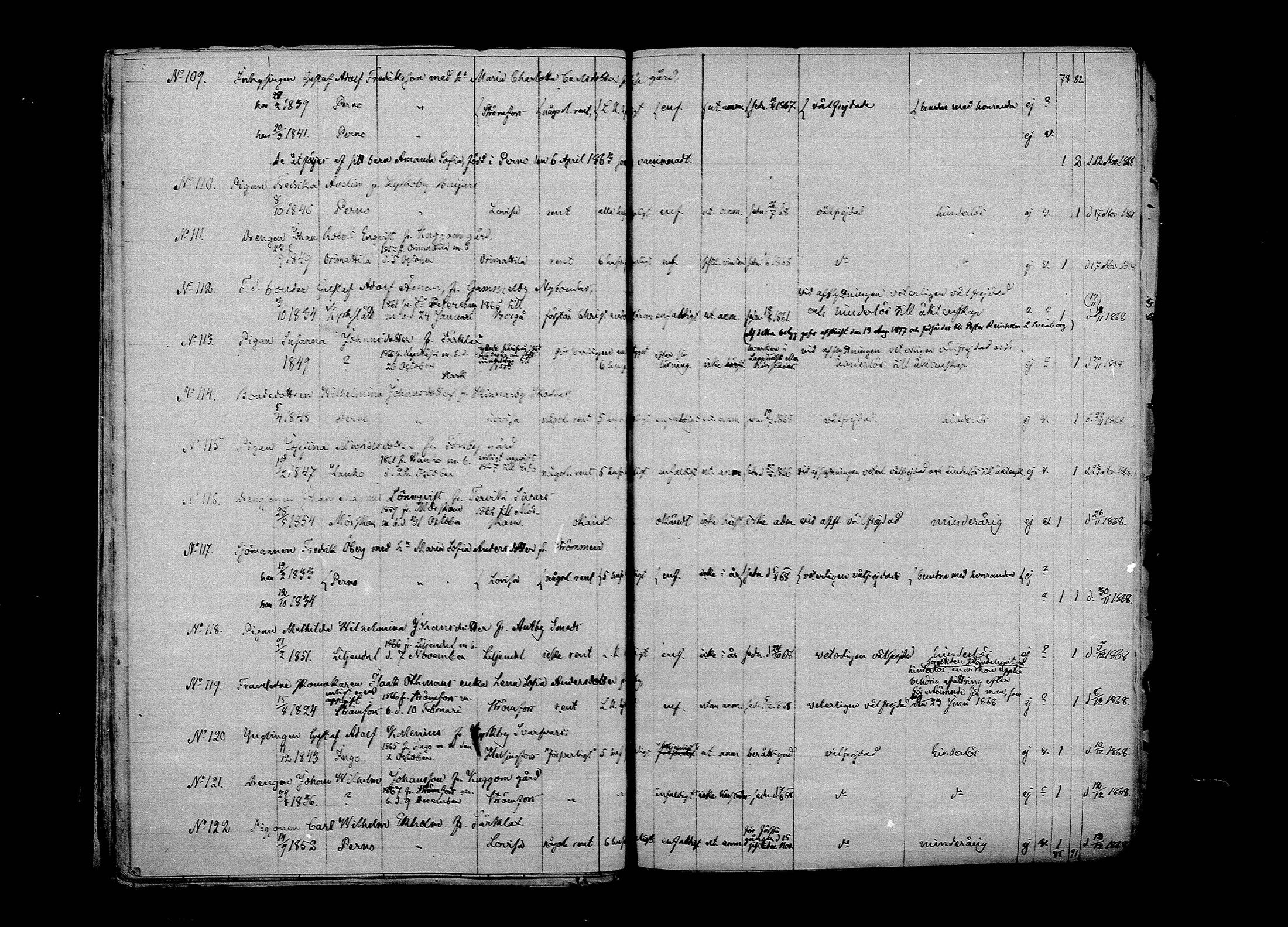 [ ../kirjat/Kirkonkirjat/pernaja/muuttaneet_1860-1885_mko778-787/kuvat/101.jpg ]
