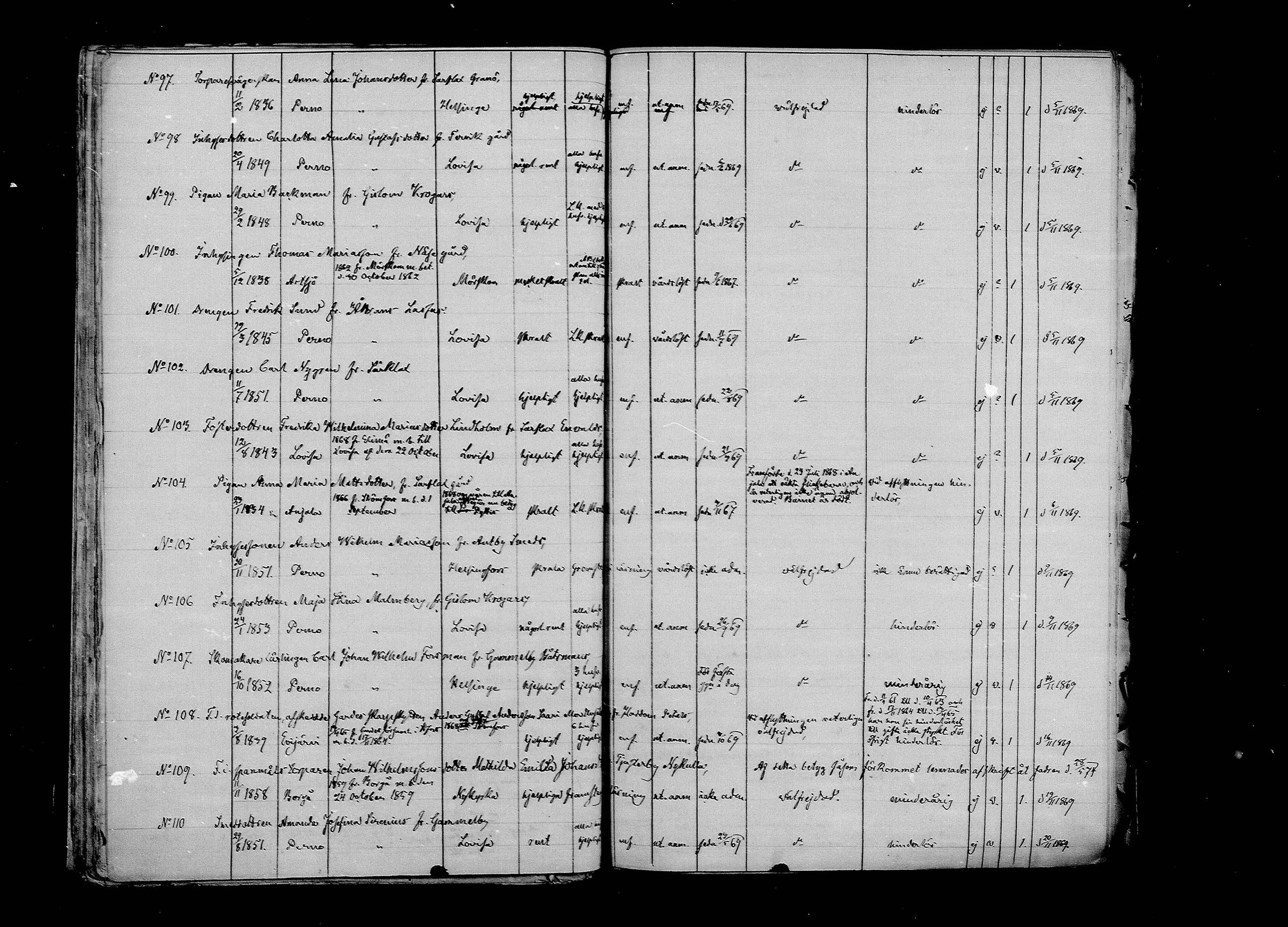 [ ../kirjat/Kirkonkirjat/pernaja/muuttaneet_1860-1885_mko778-787/kuvat/110.jpg ]