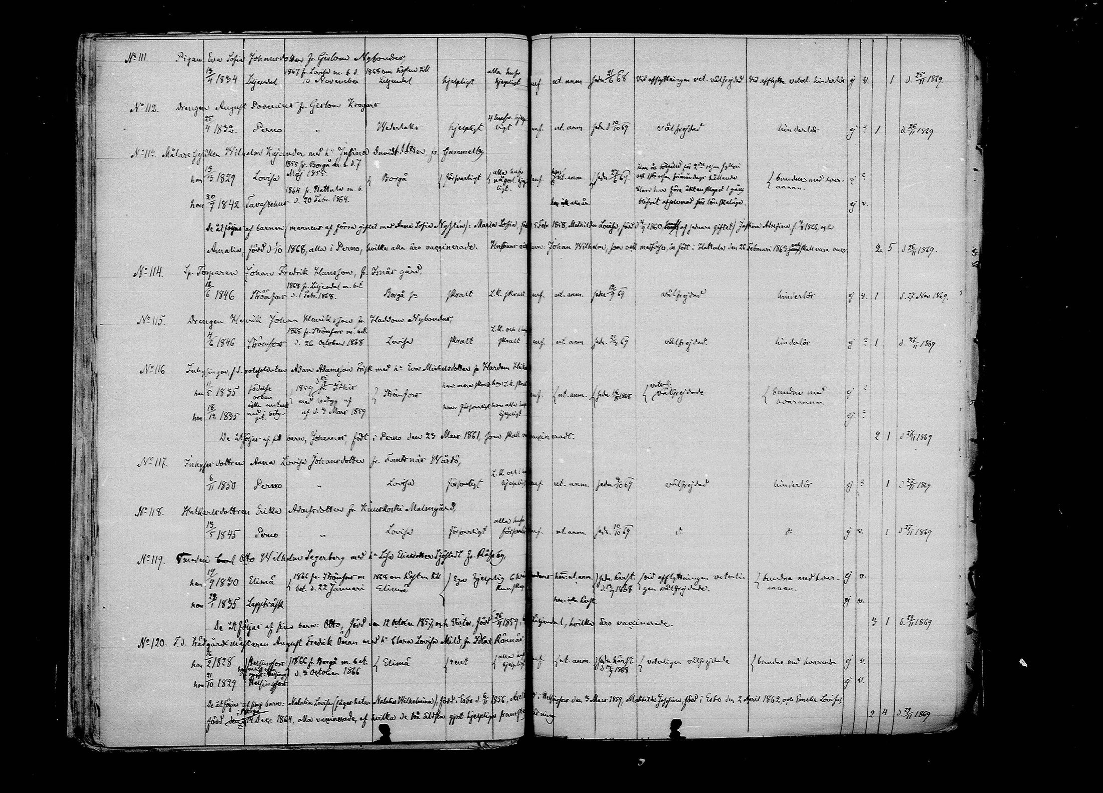 [ ../kirjat/Kirkonkirjat/pernaja/muuttaneet_1860-1885_mko778-787/kuvat/111.jpg ]
